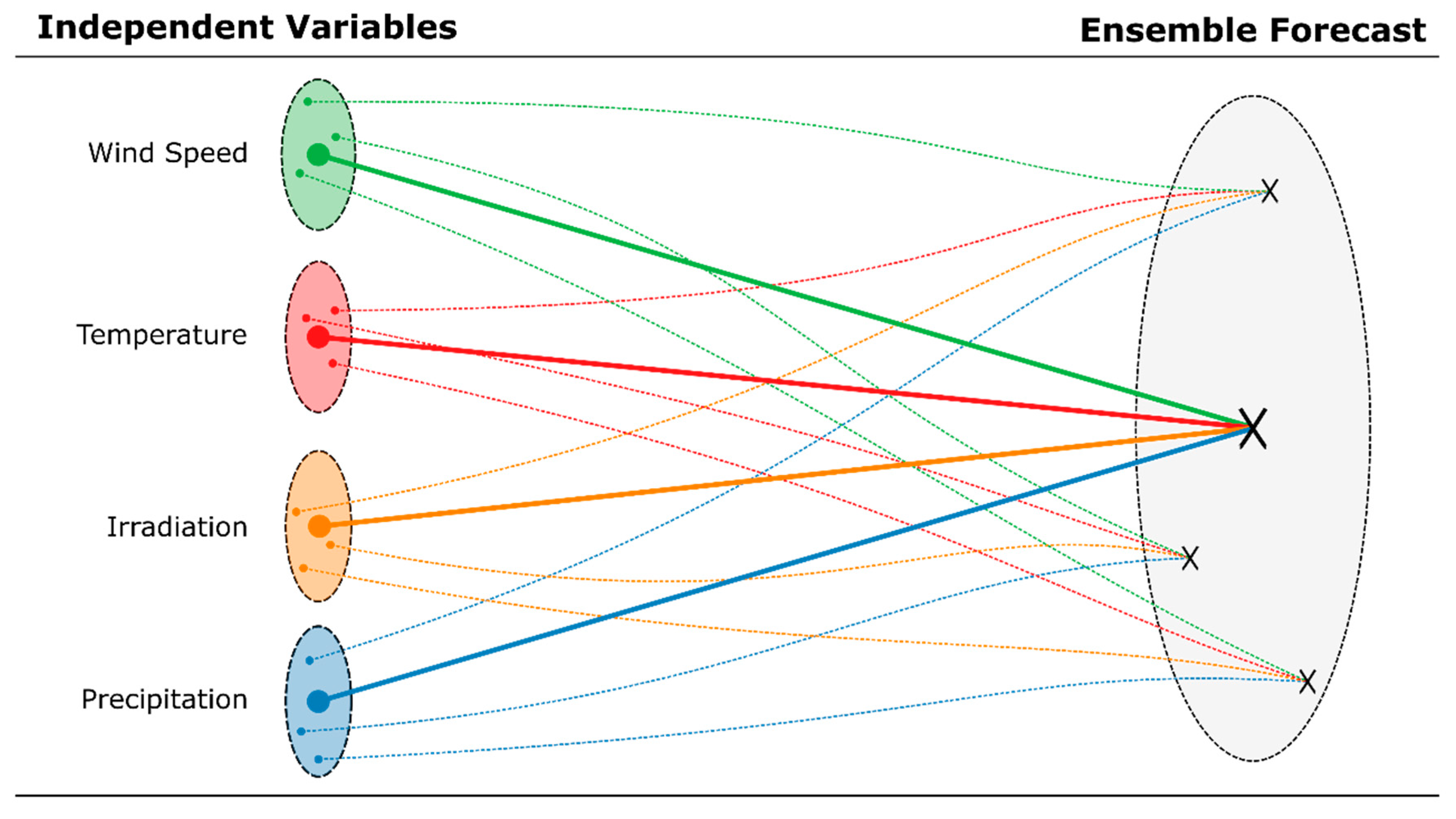 Energies 13 00216 g001