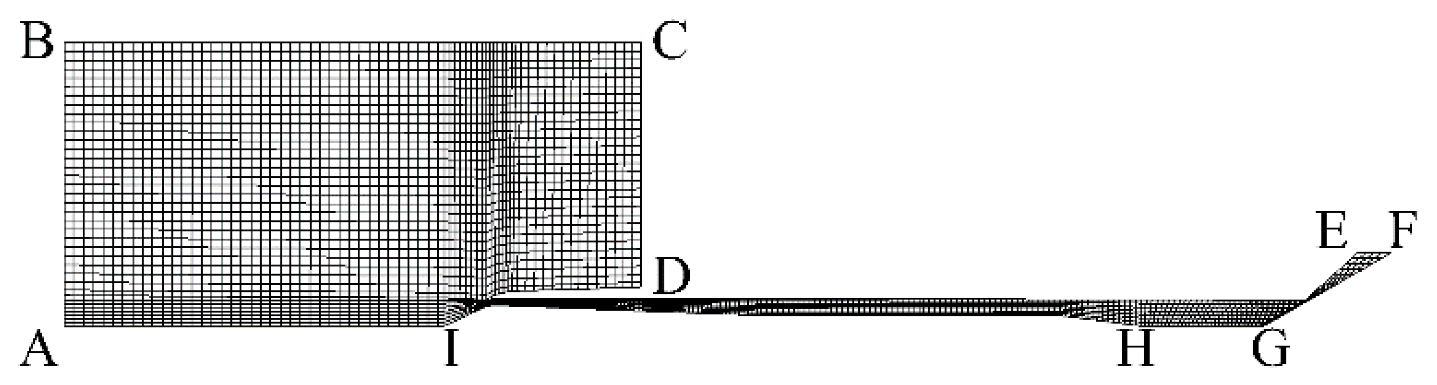 Energies 13 00217 g002