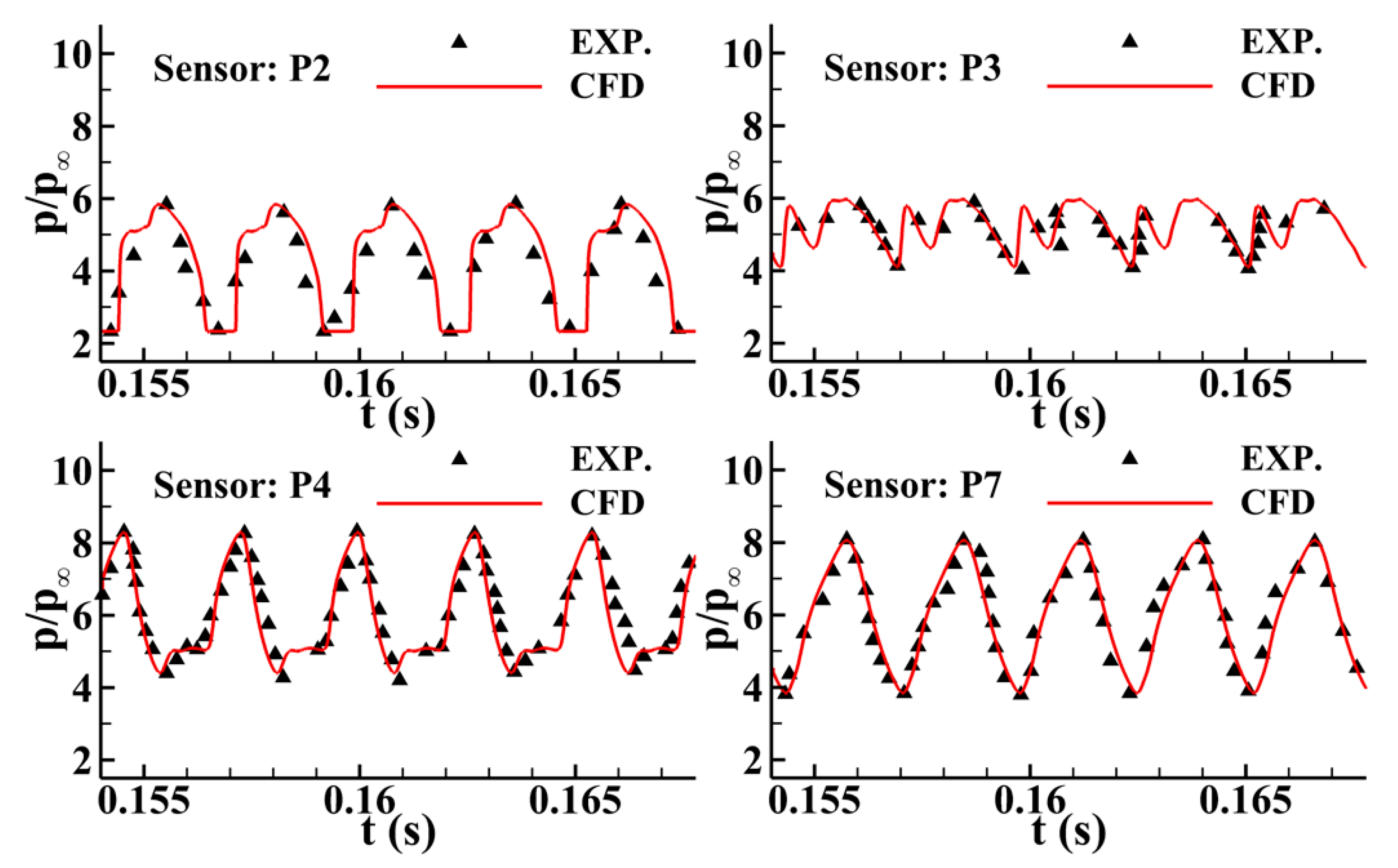 Energies 13 00217 g005