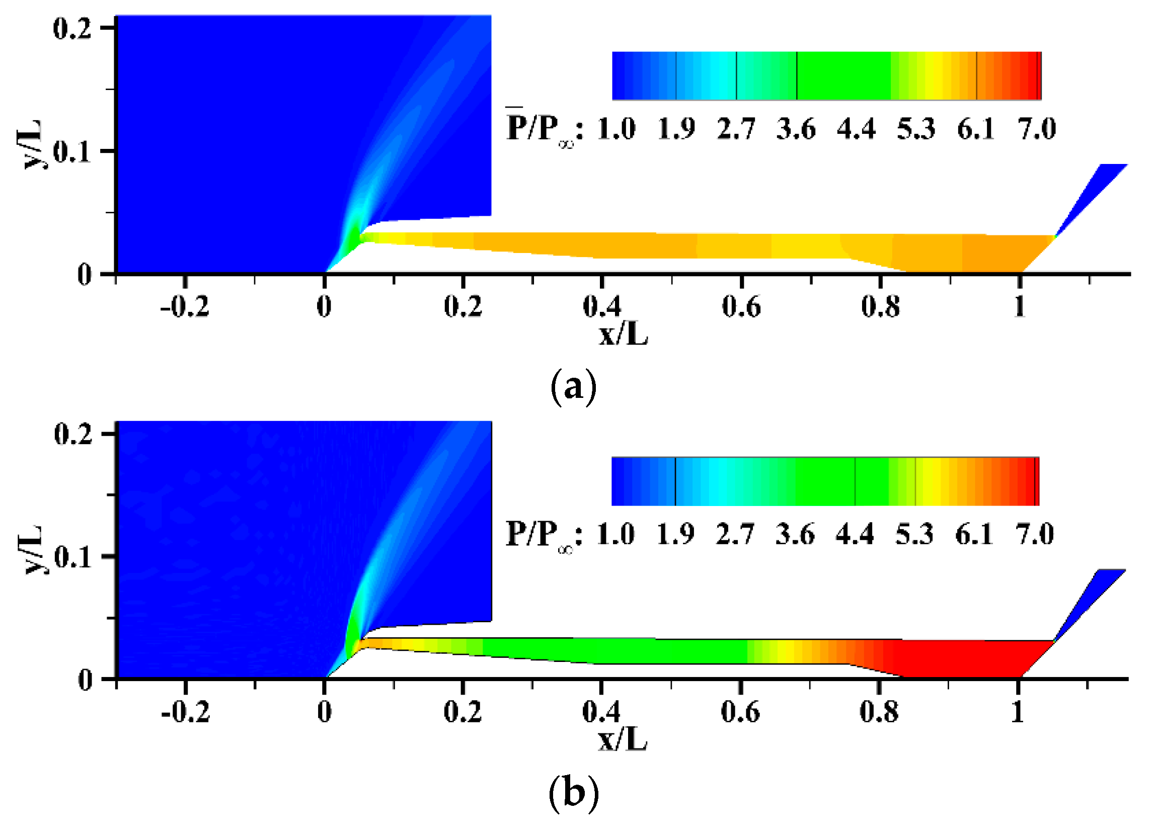 Energies 13 00217 g007
