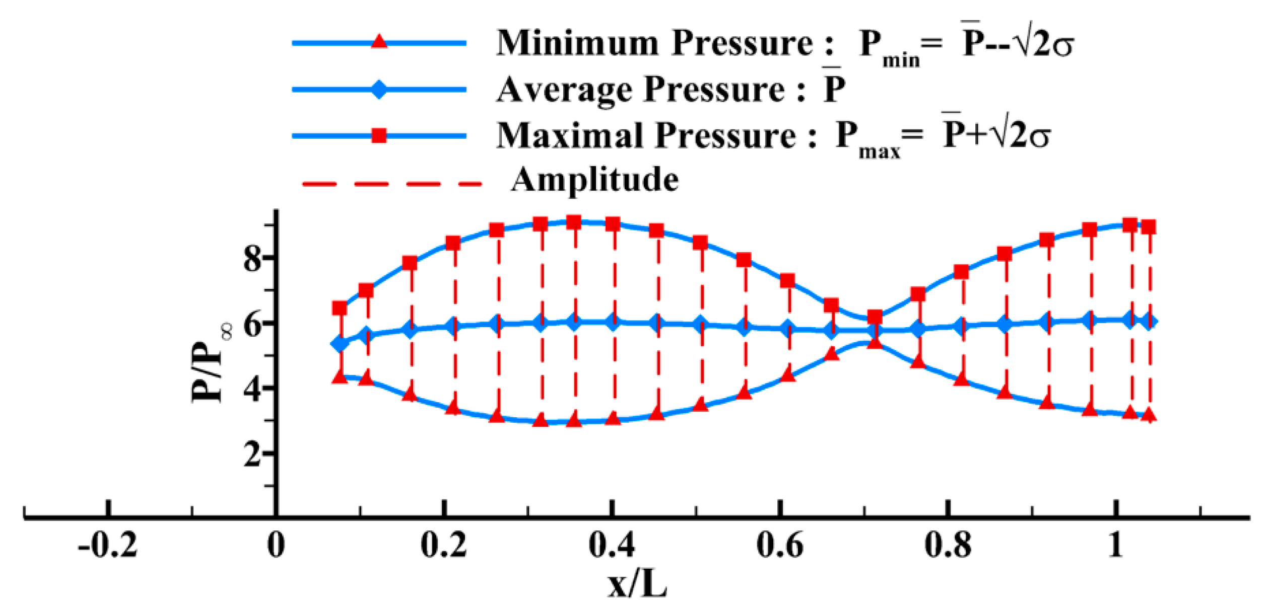 Energies 13 00217 g008