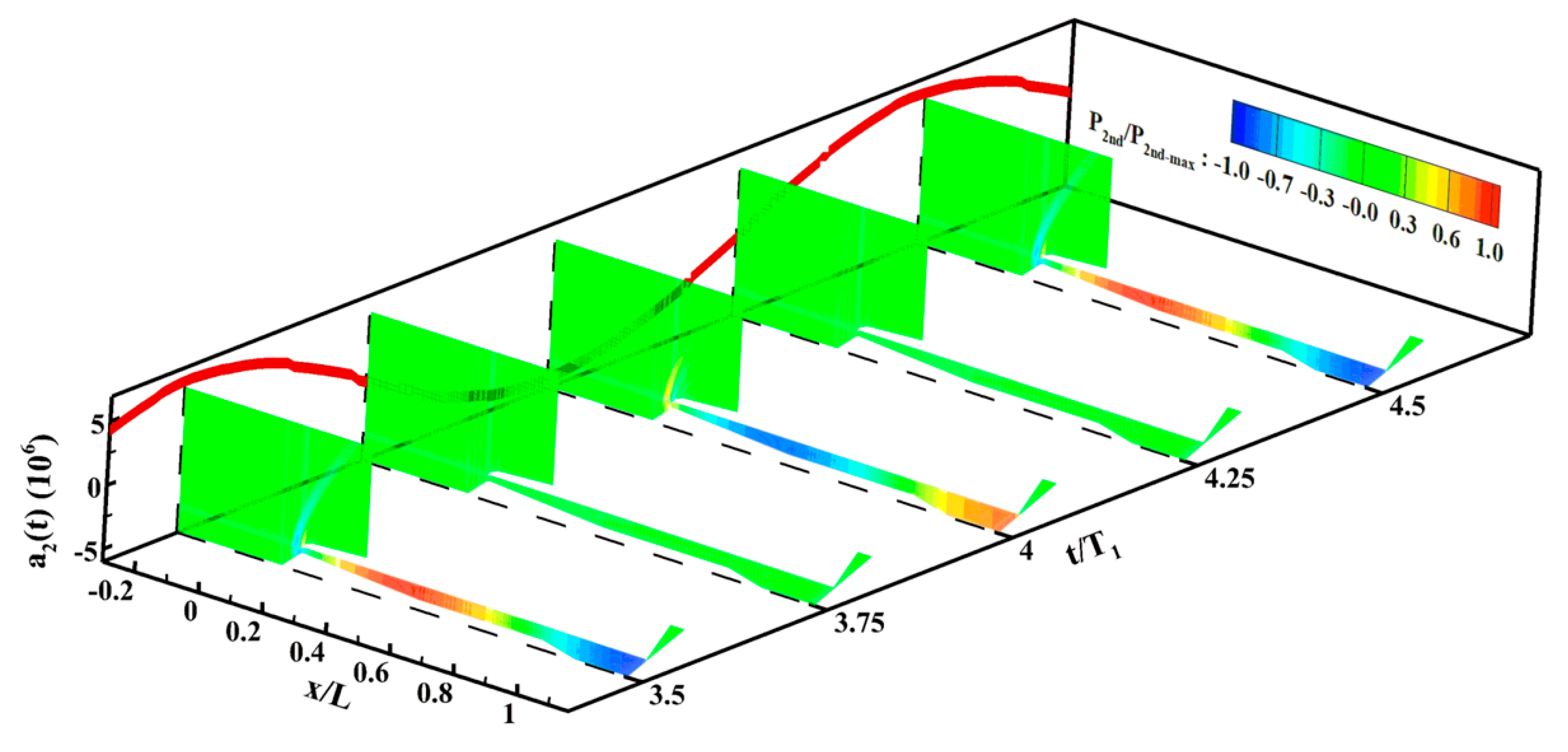 Energies 13 00217 g012