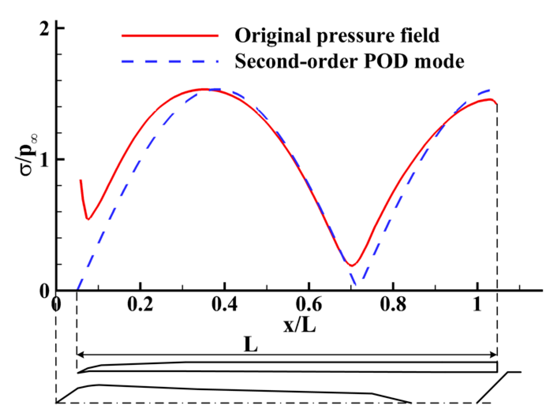 Energies 13 00217 g014