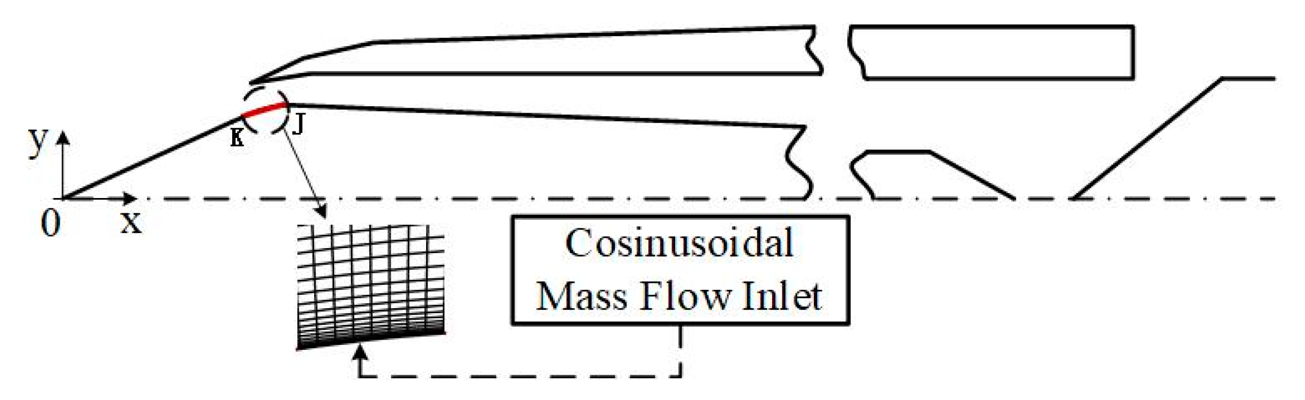 Energies 13 00217 g015