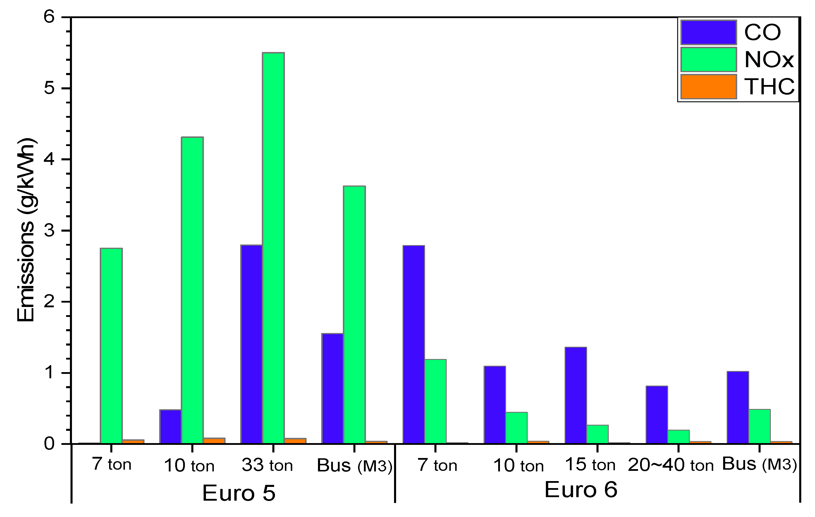 Energies 13 00218 g003