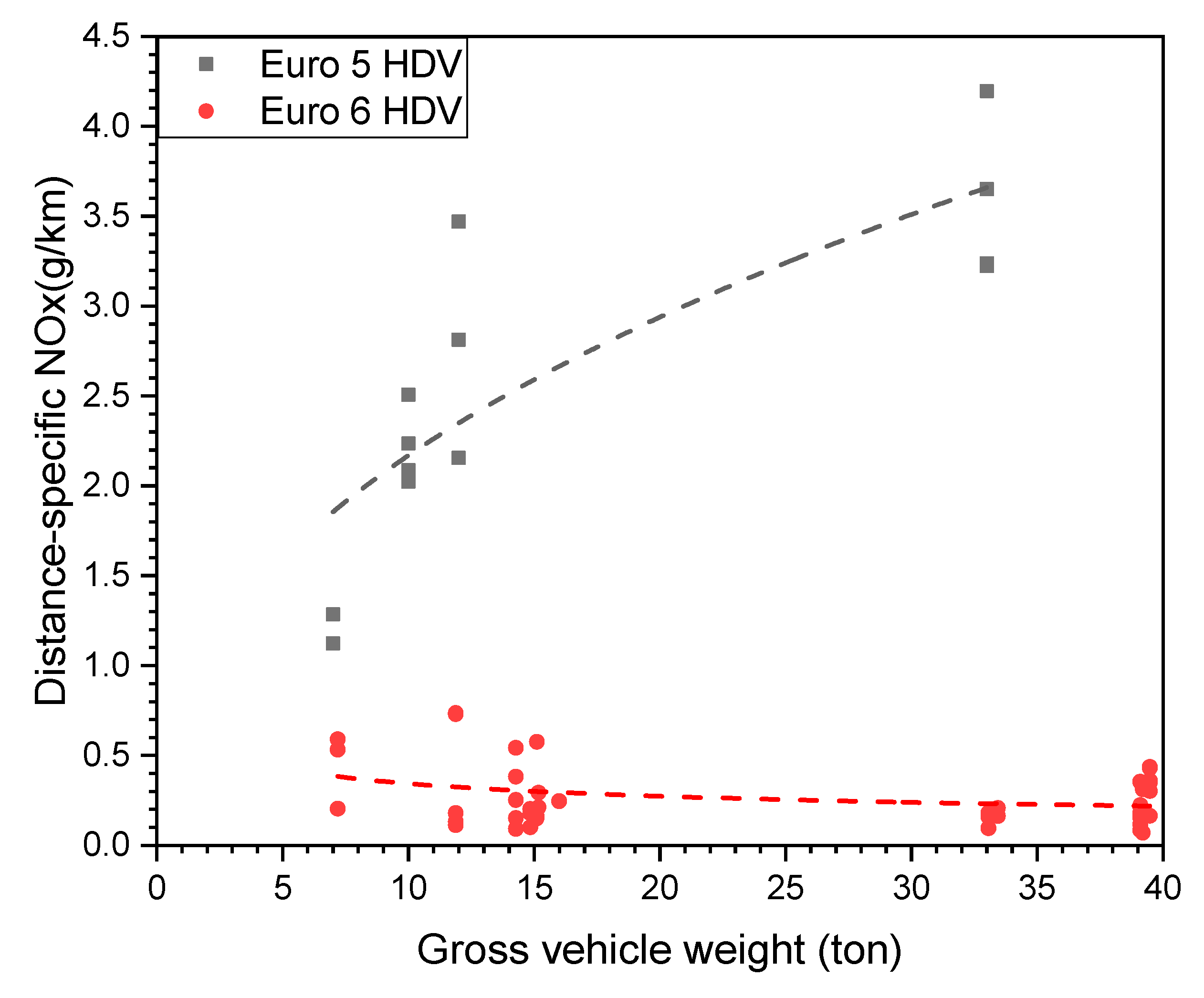 Energies 13 00218 g004