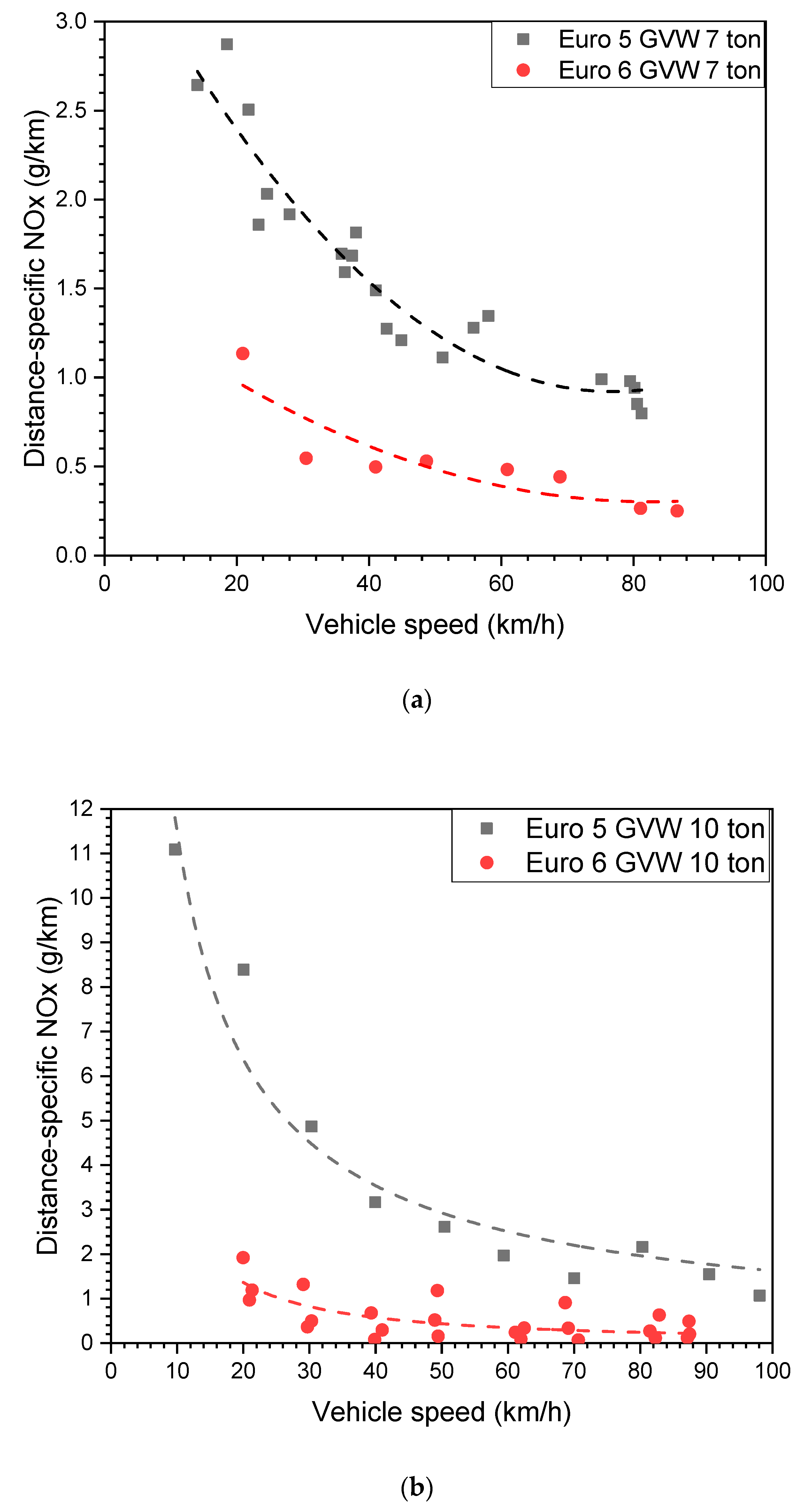 Energies 13 00218 g005