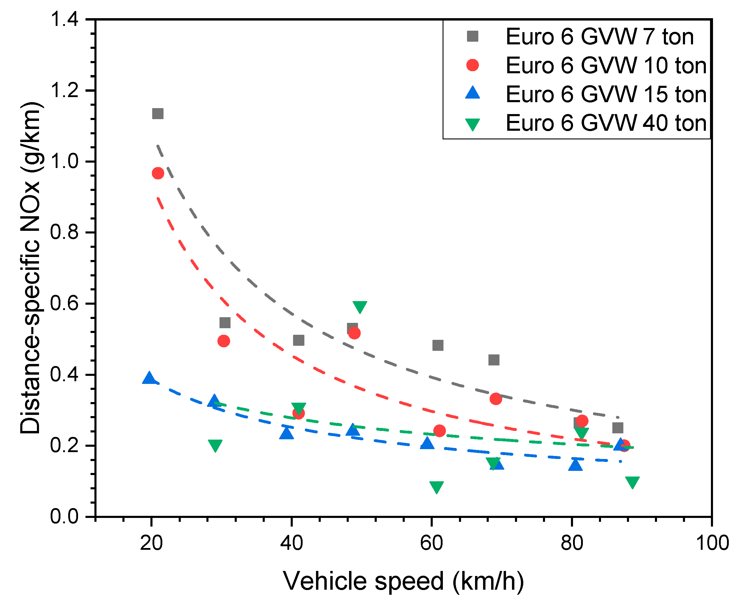 Energies 13 00218 g006