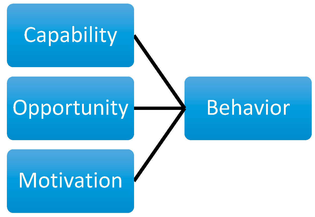 Energies 13 00219 g001