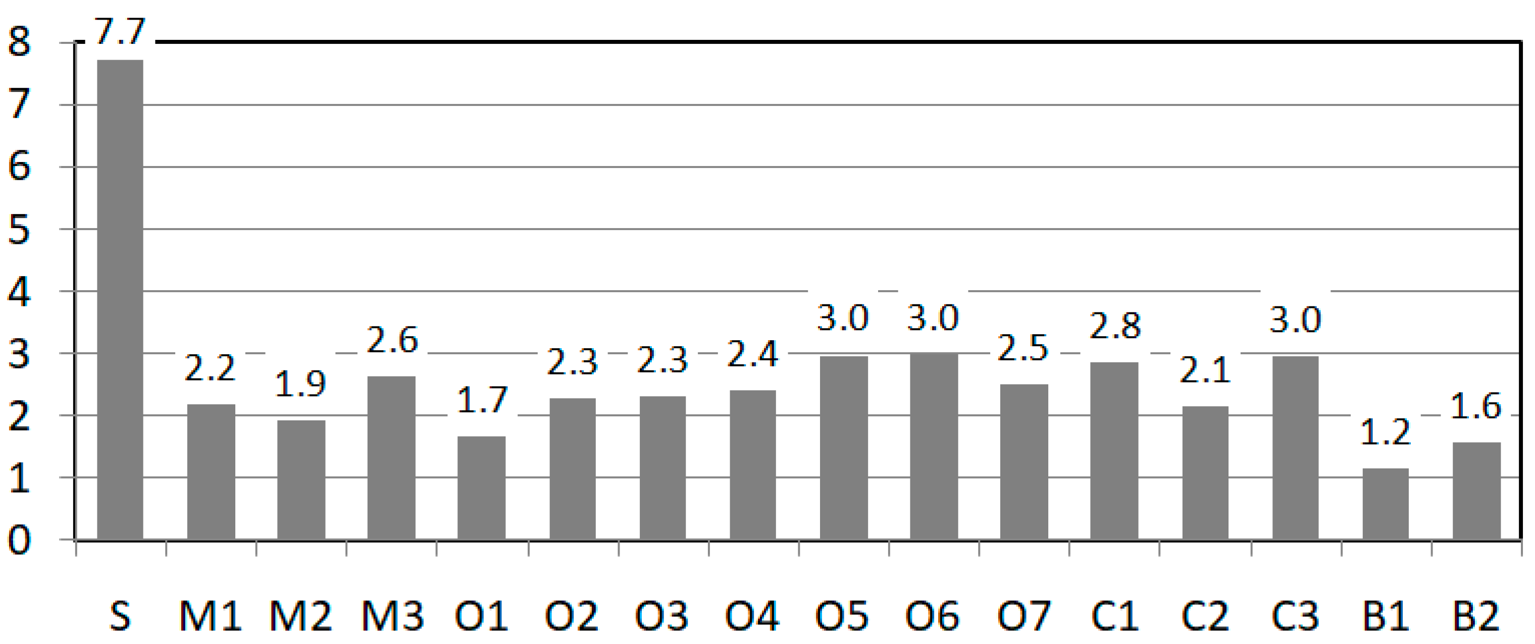 Energies 13 00219 g002