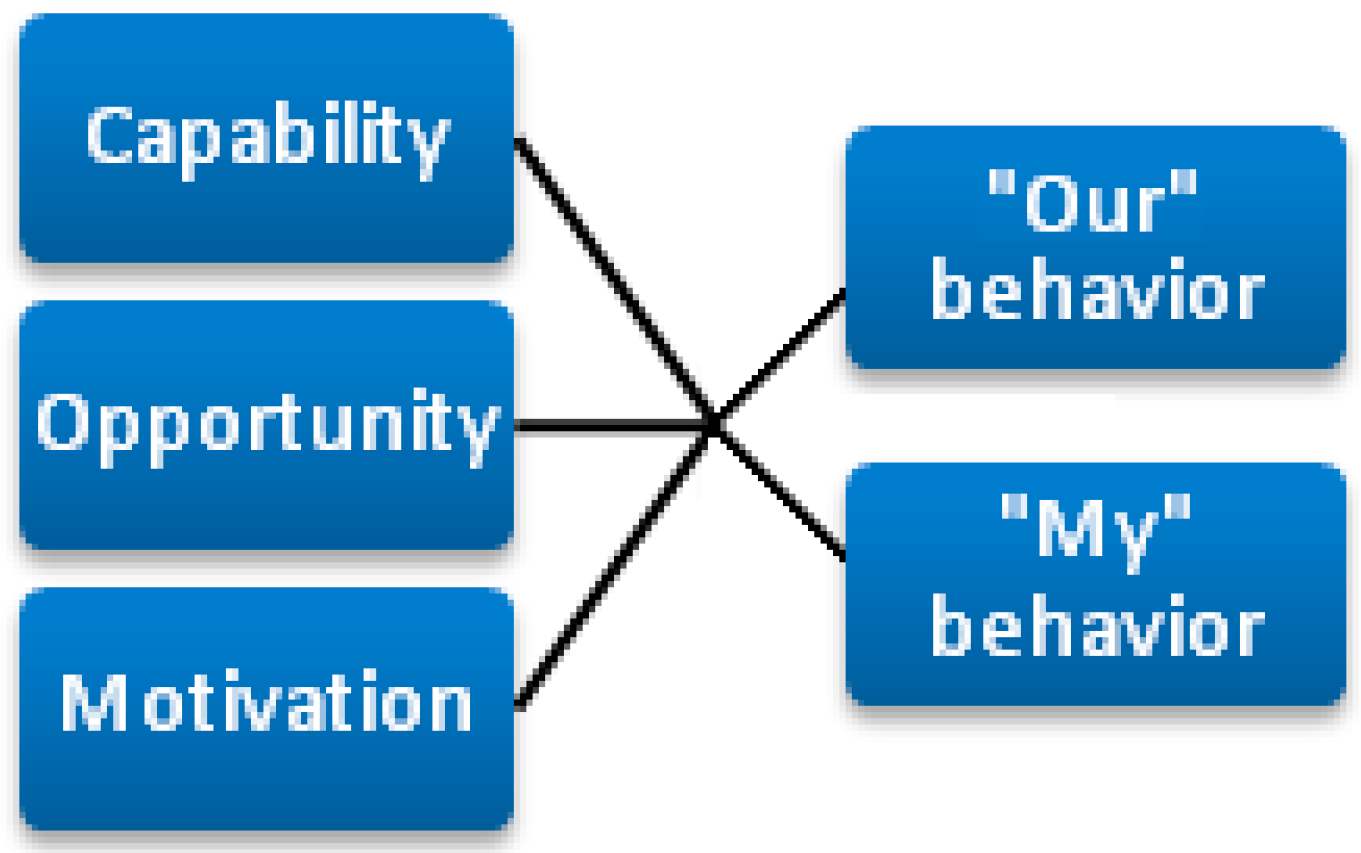 Energies 13 00219 g003