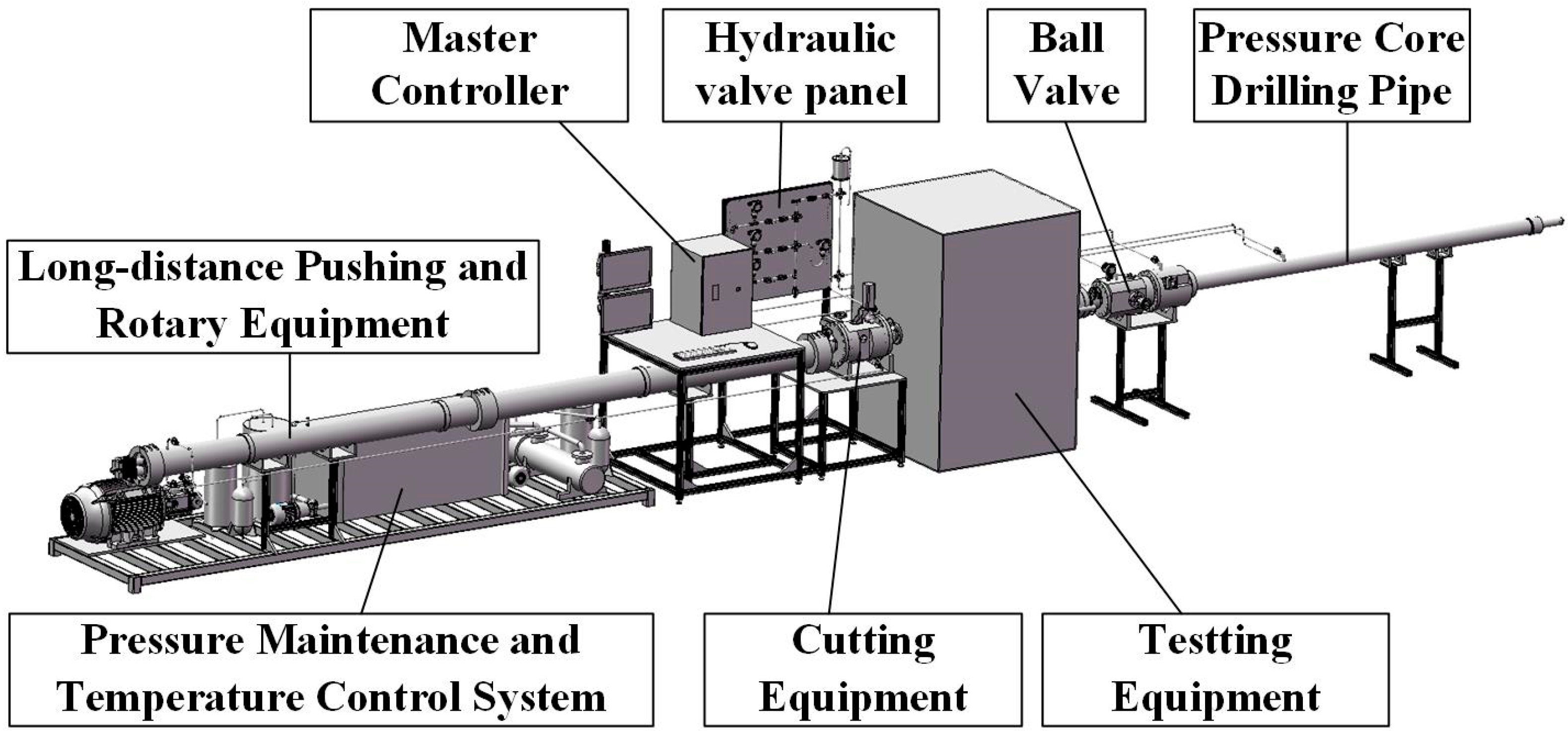 Energies 13 00221 g001