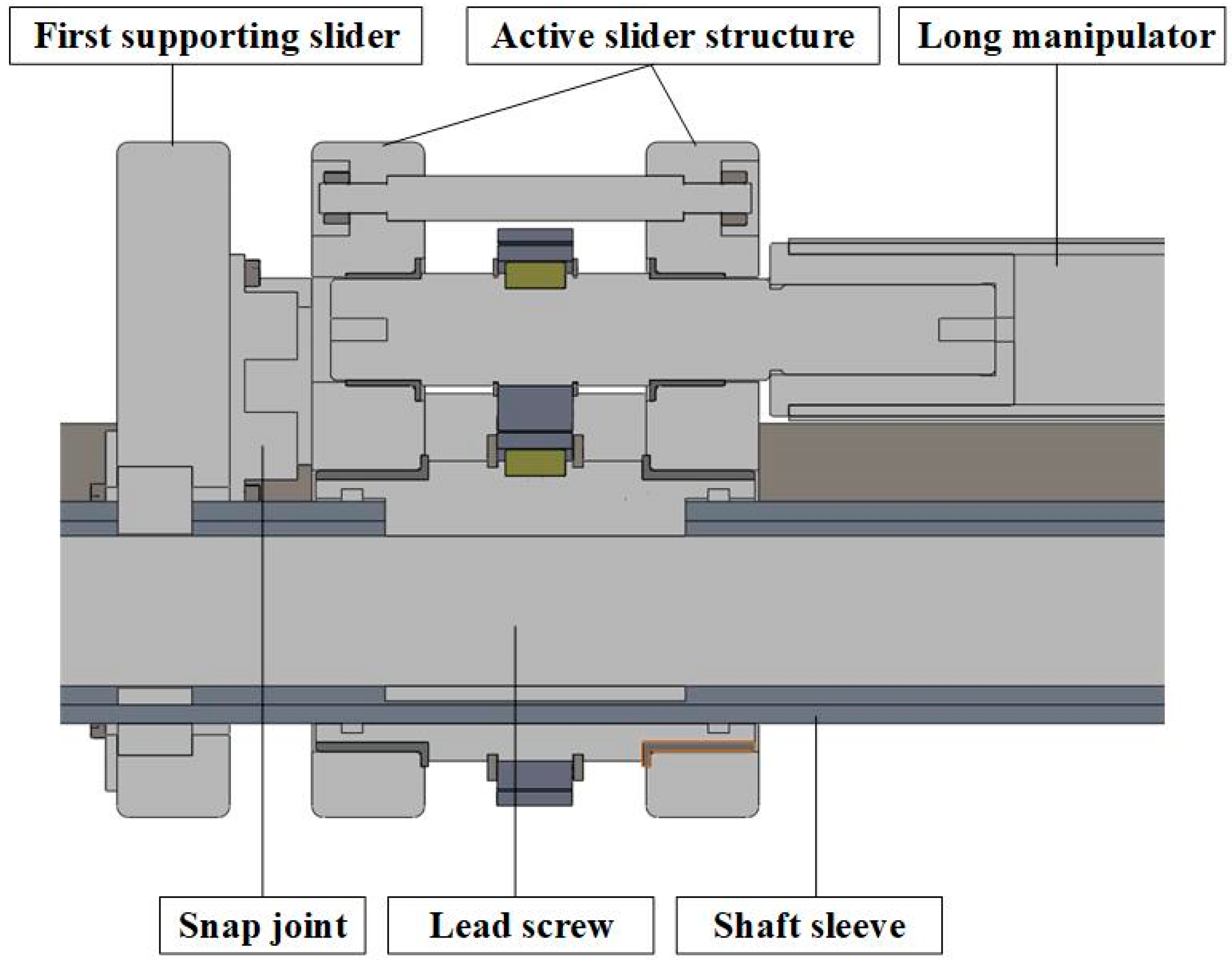Energies 13 00221 g003