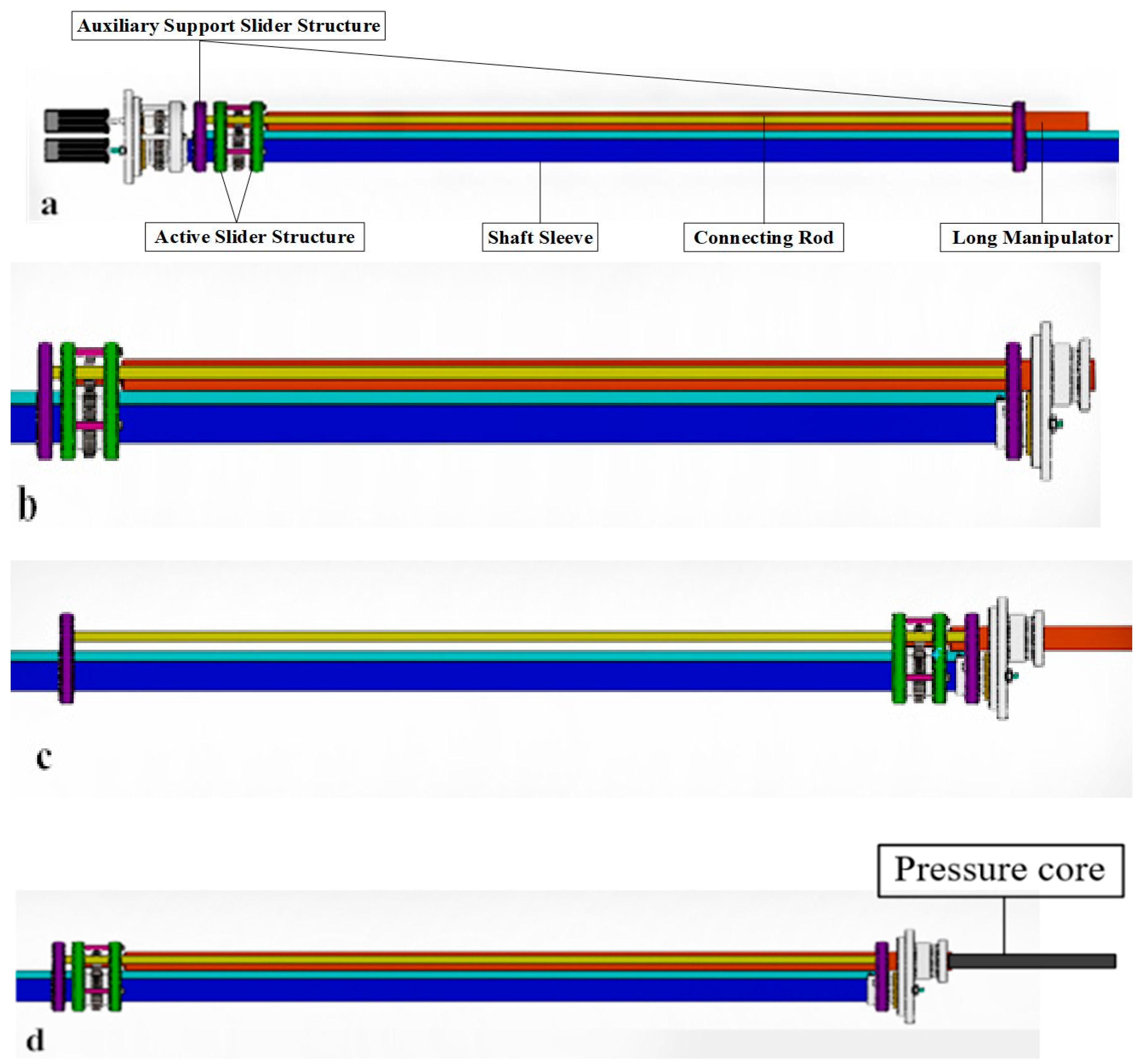 Energies 13 00221 g004