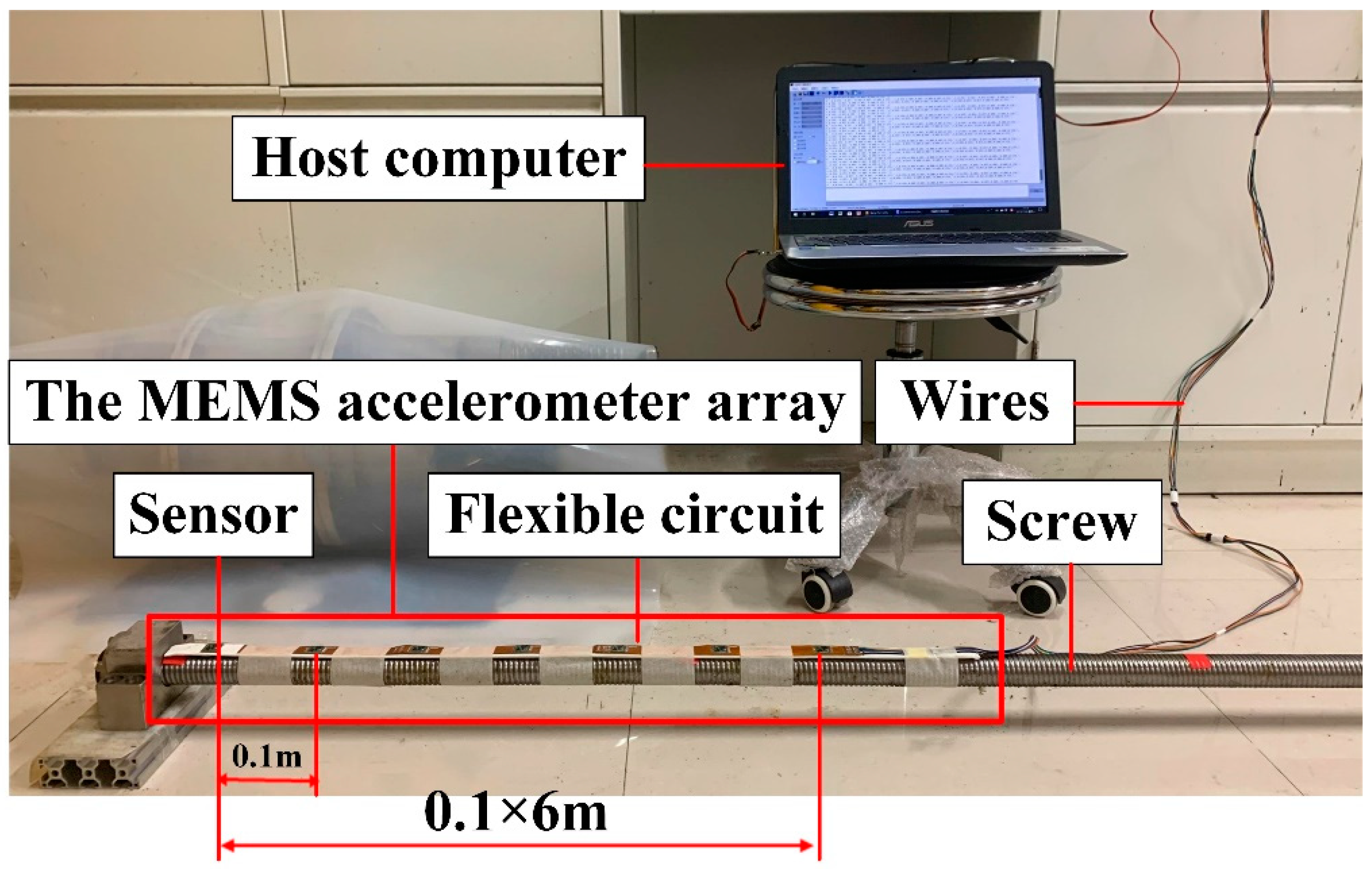 Energies 13 00221 g008