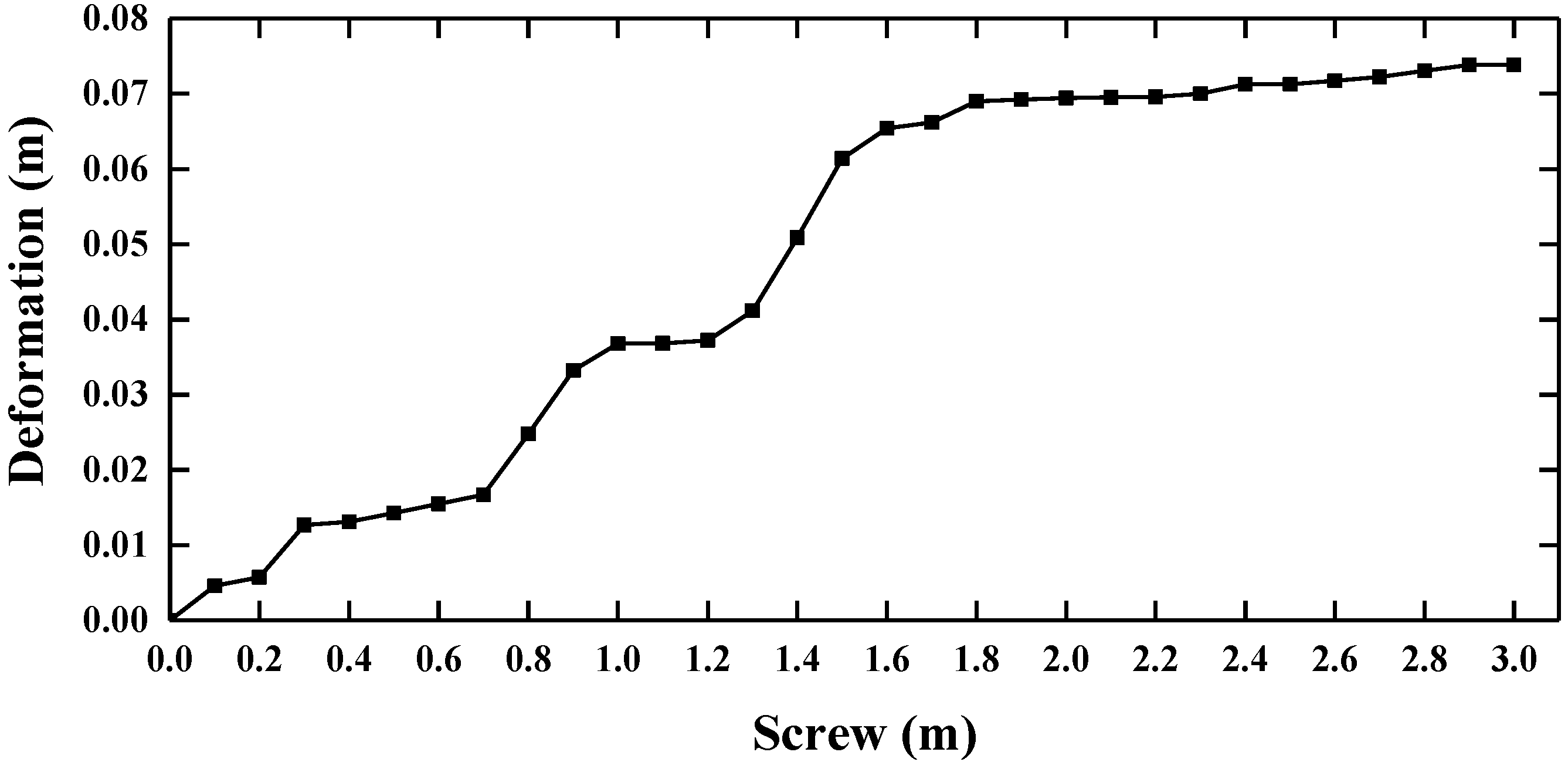Energies 13 00221 g011