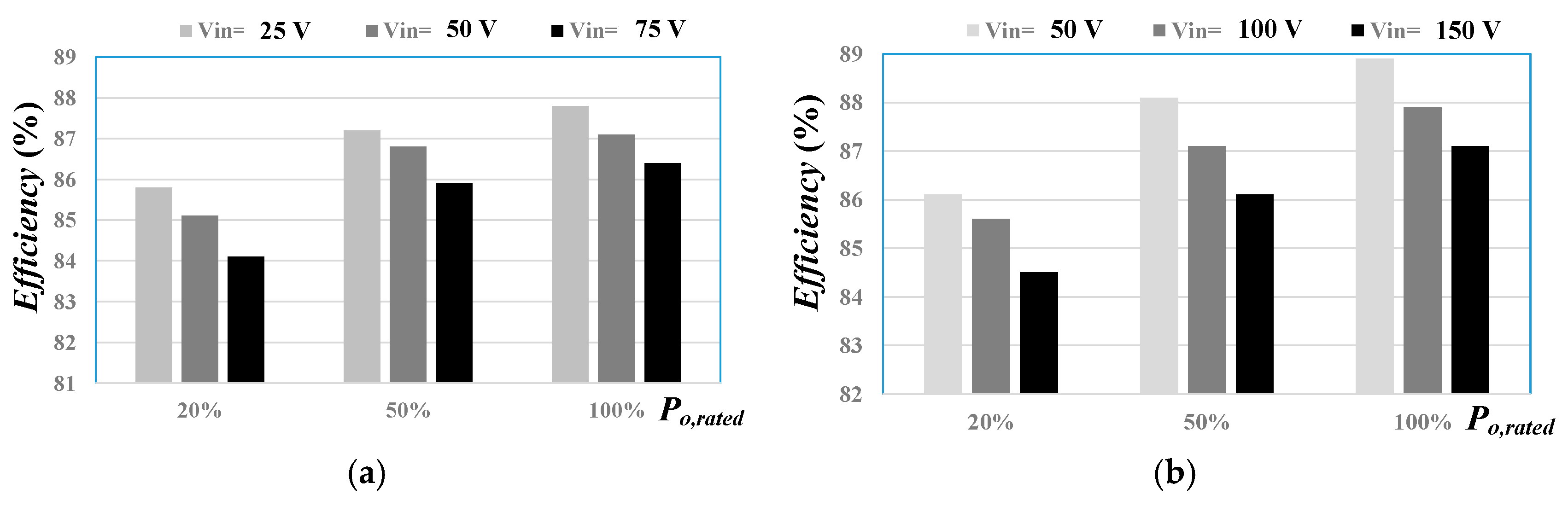 Energies 13 00222 g013