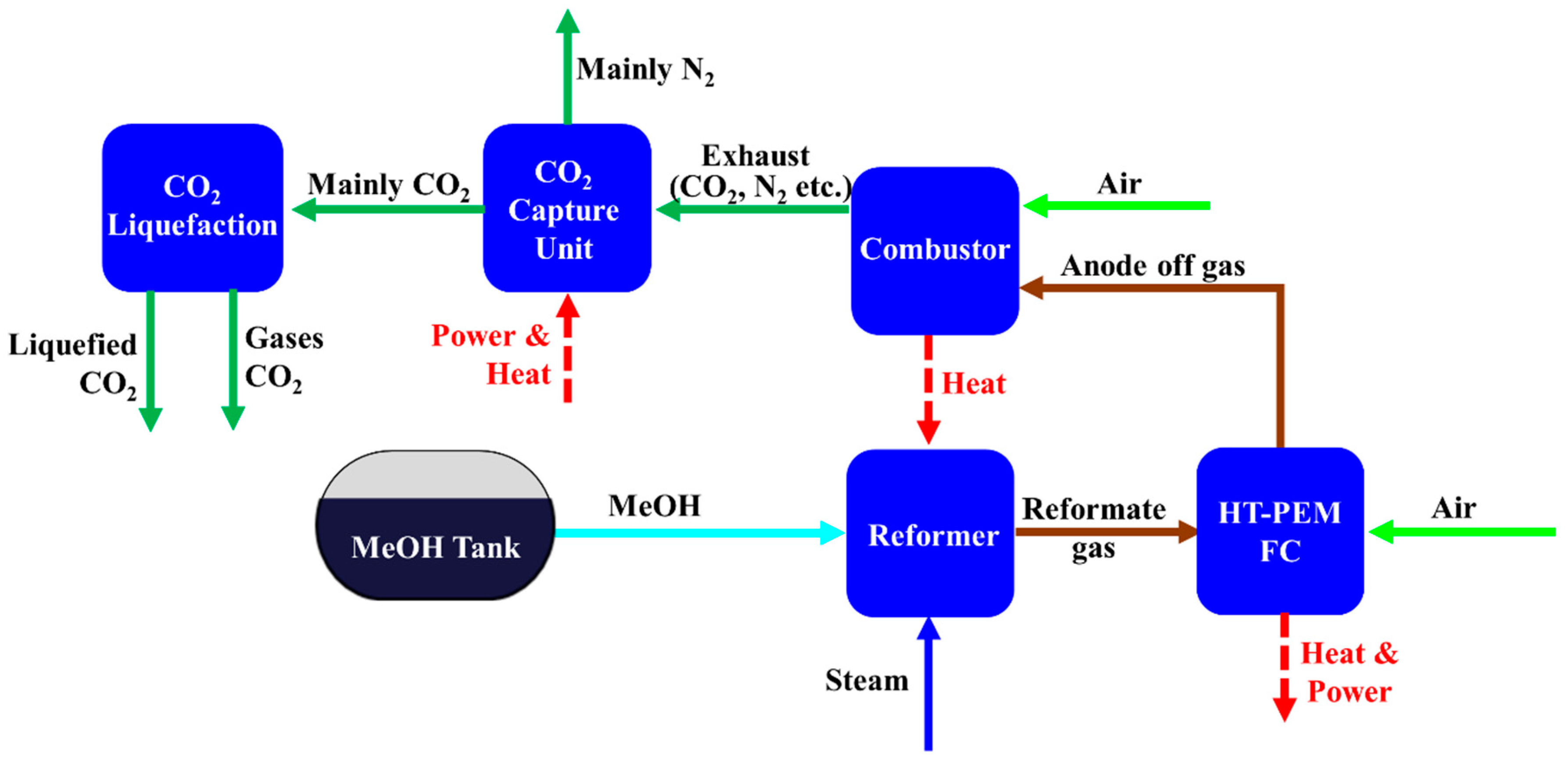 Energies 13 00224 g003 Energies 13 00224 g003