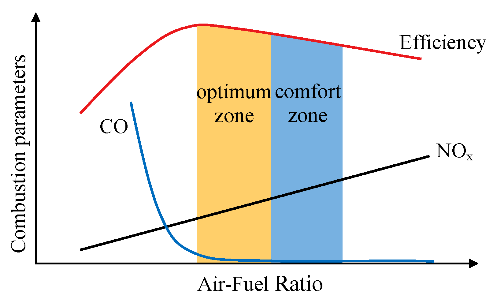 Energies 13 00226 g001