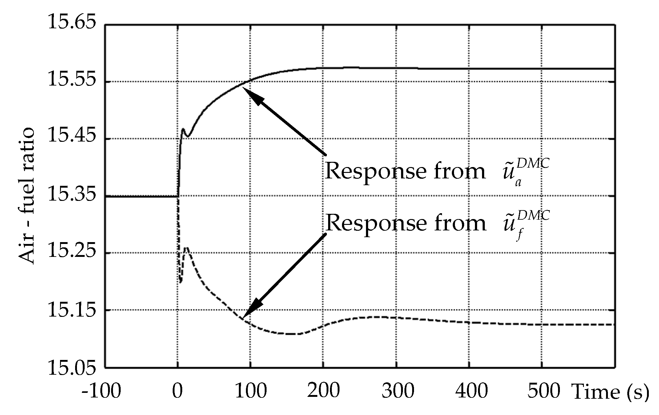 Energies 13 00226 g005