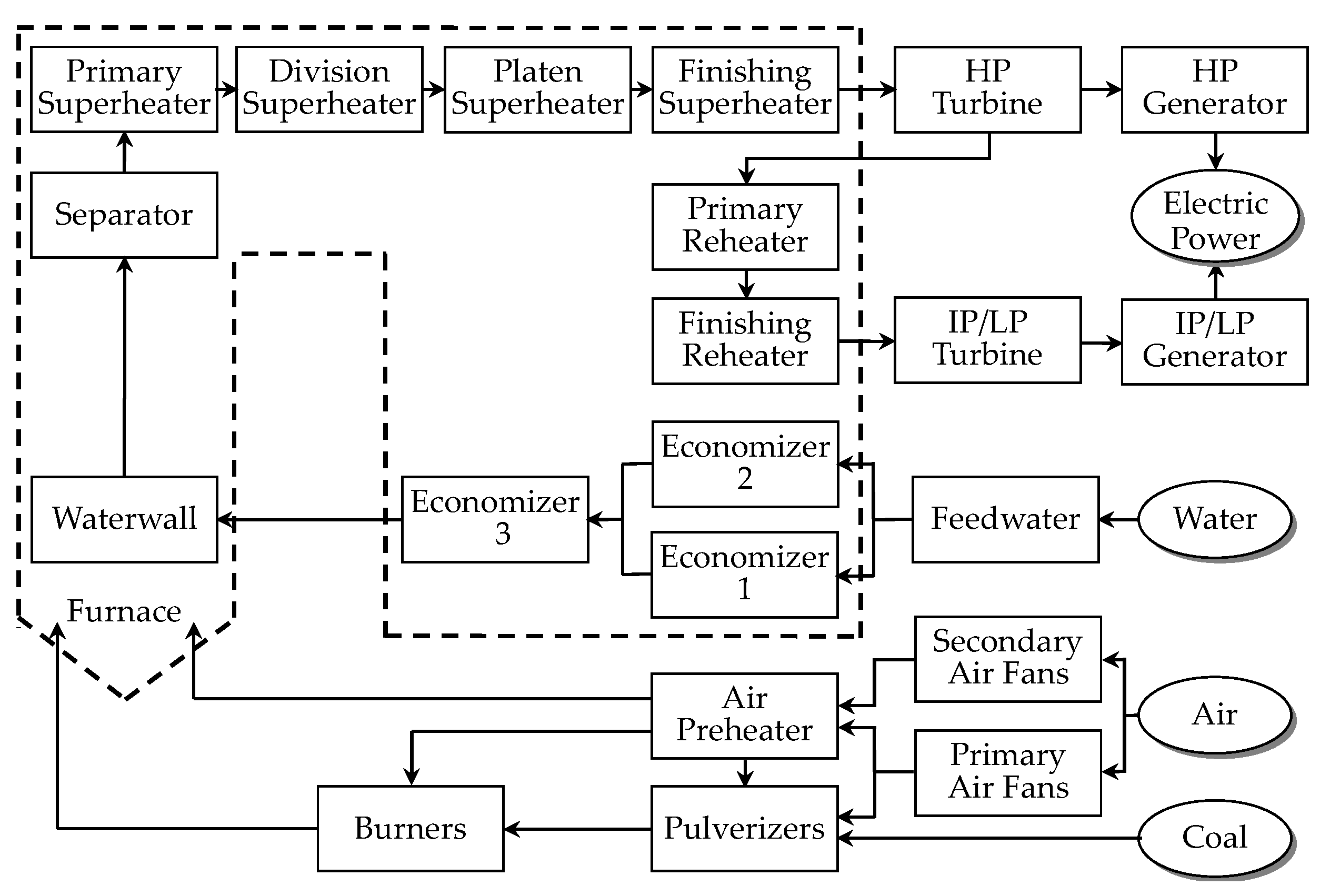 Energies 13 00226 g006