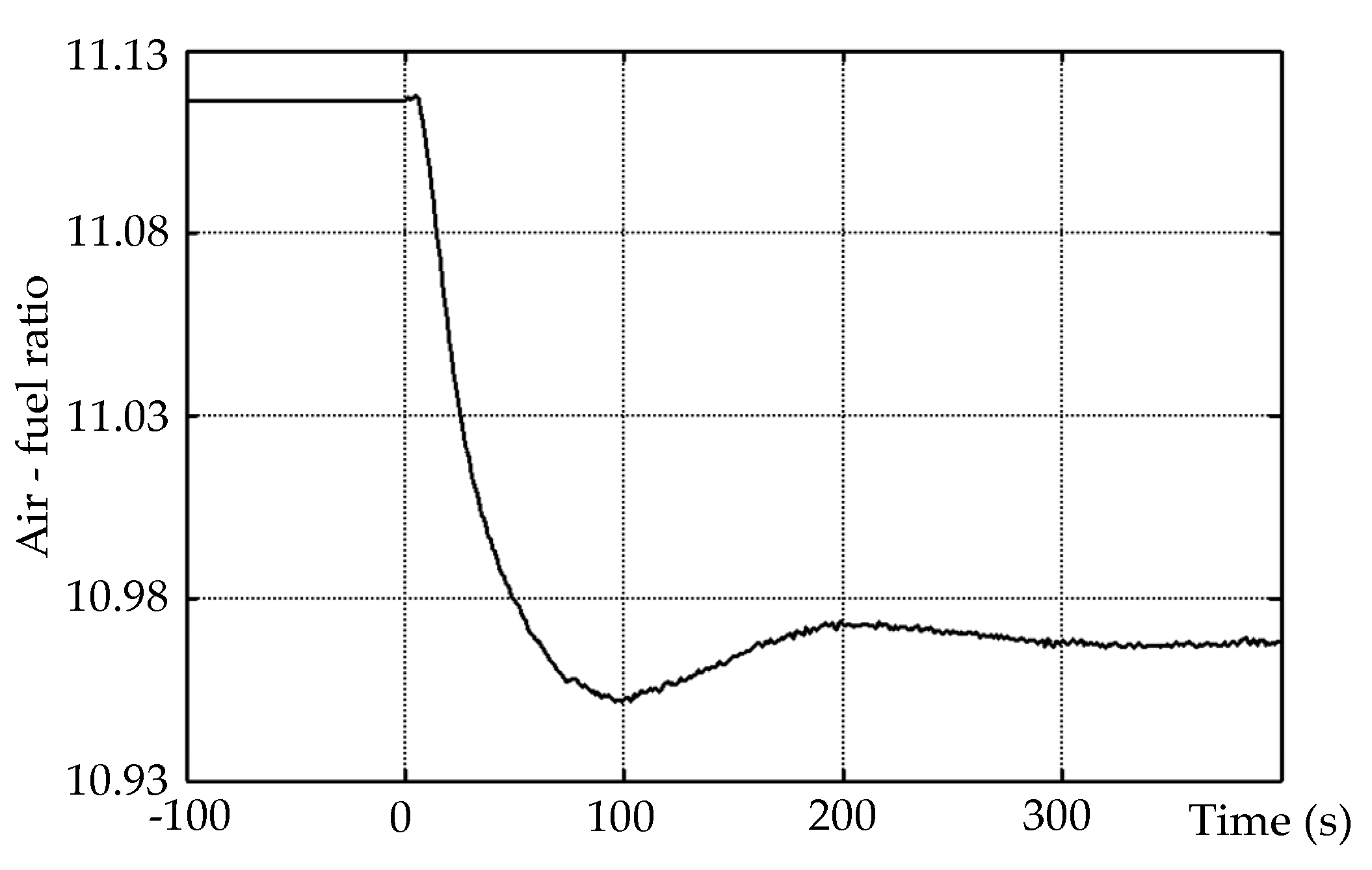 Energies 13 00226 g008