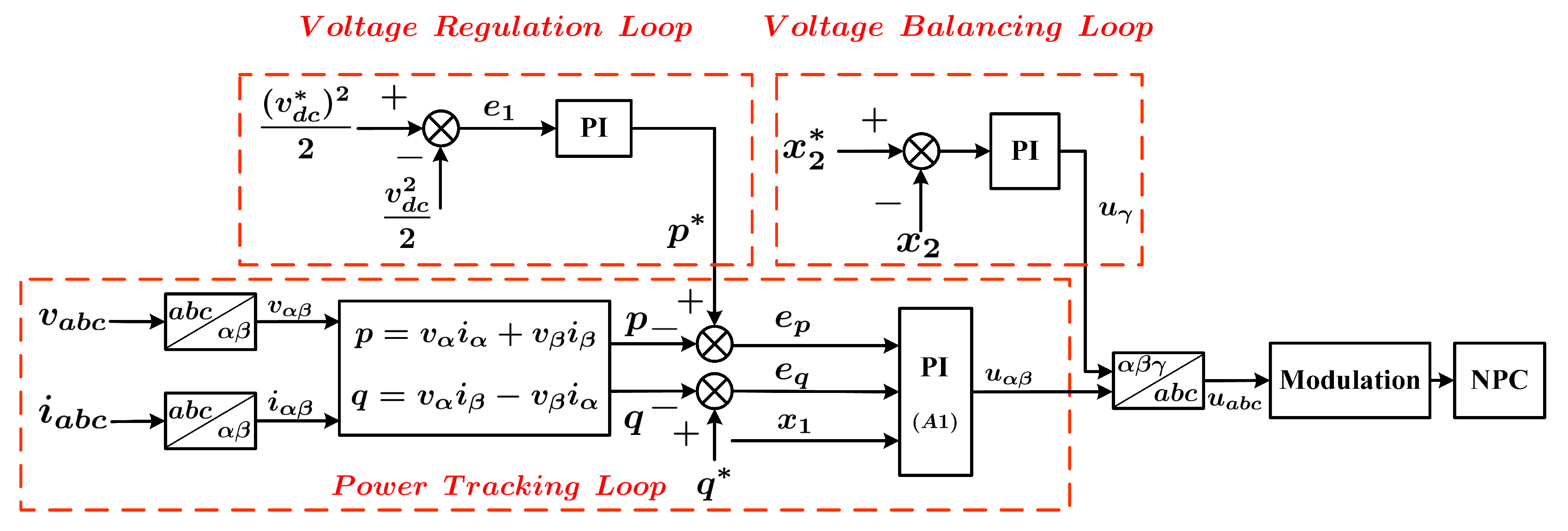 Energies 13 00227 g001