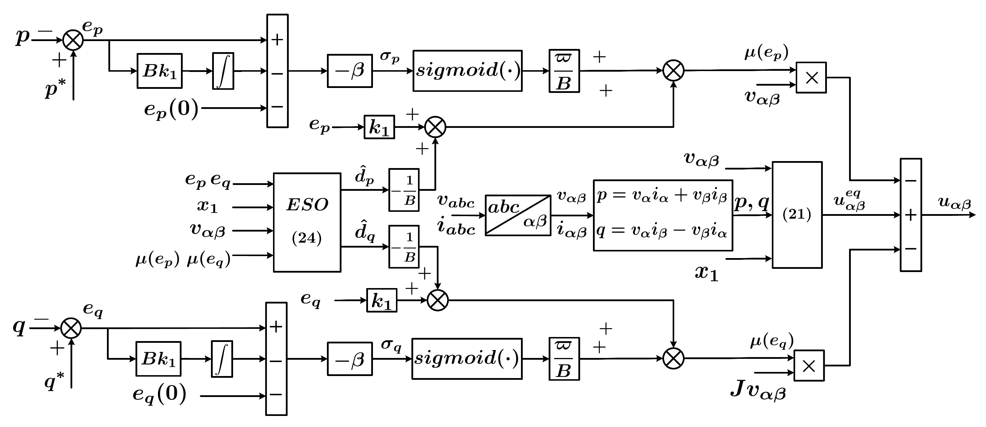 Energies 13 00227 g004