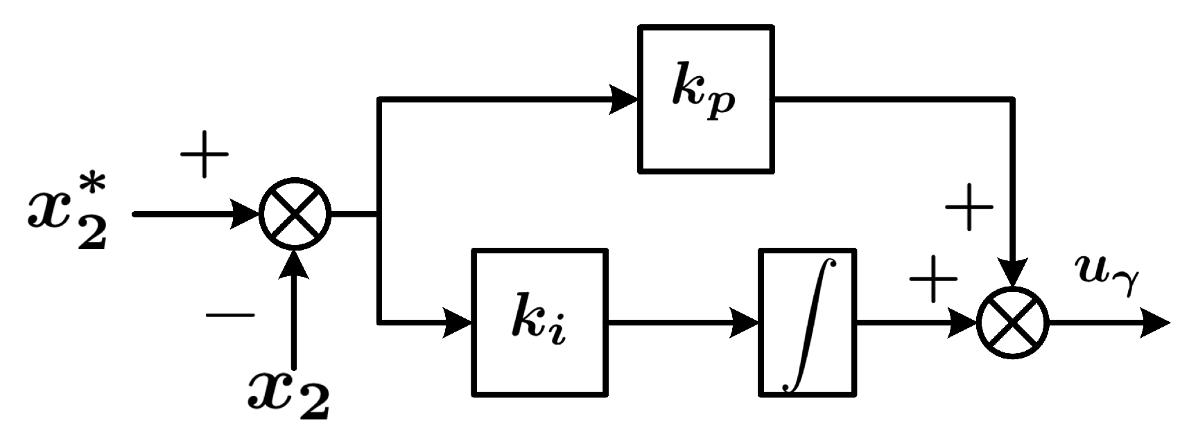 Energies 13 00227 g006