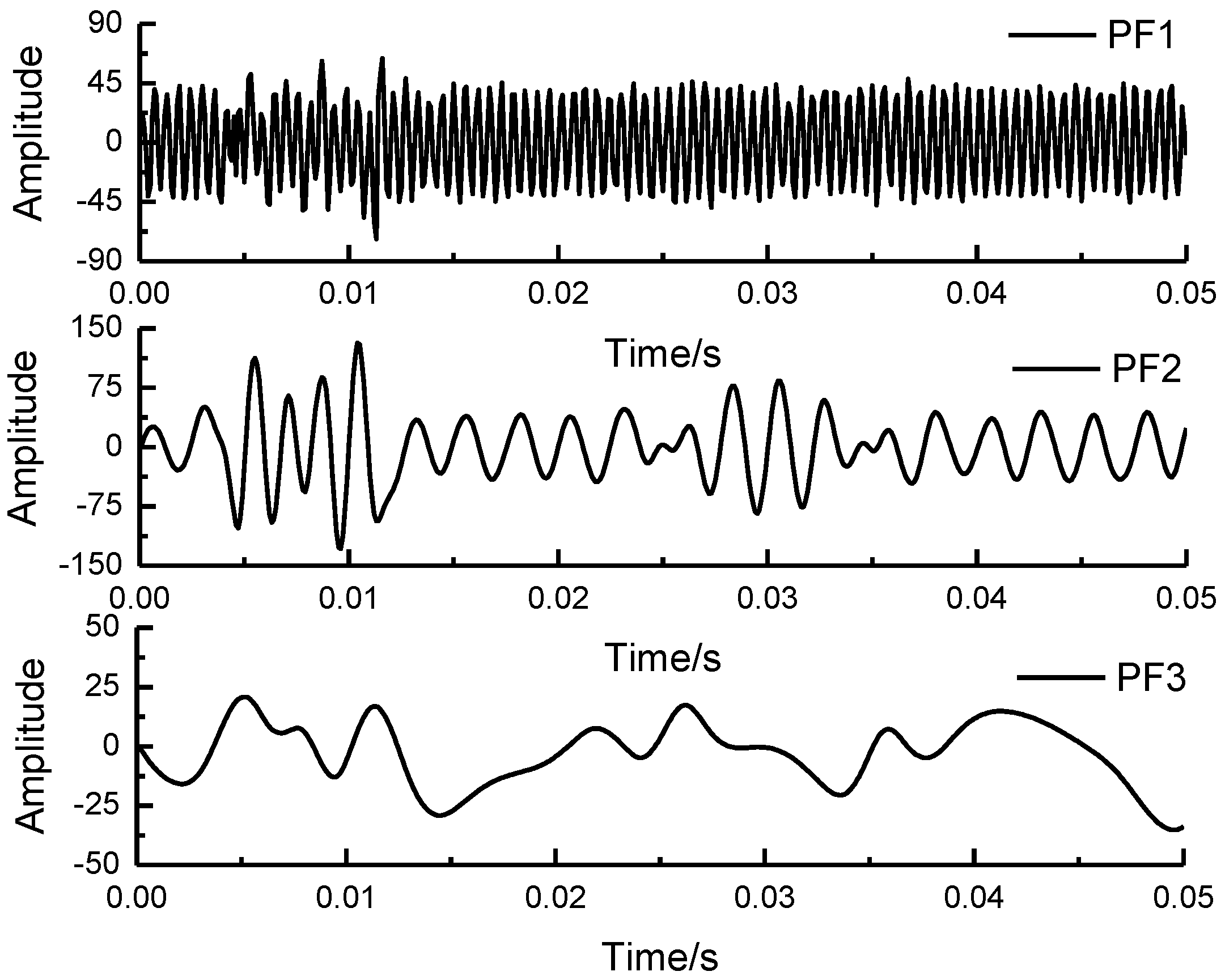 Energies 13 00228 g005