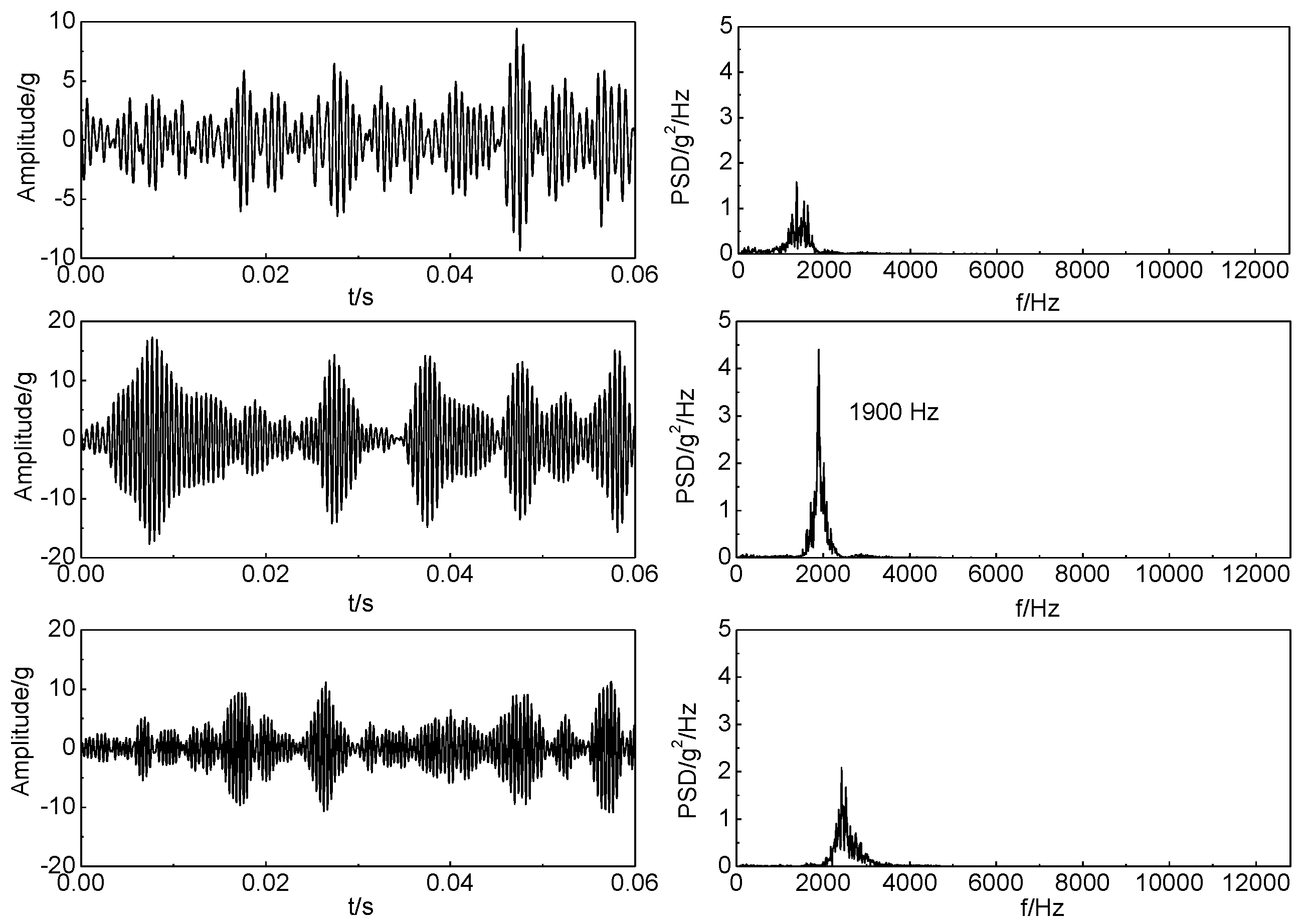 Energies 13 00228 g010