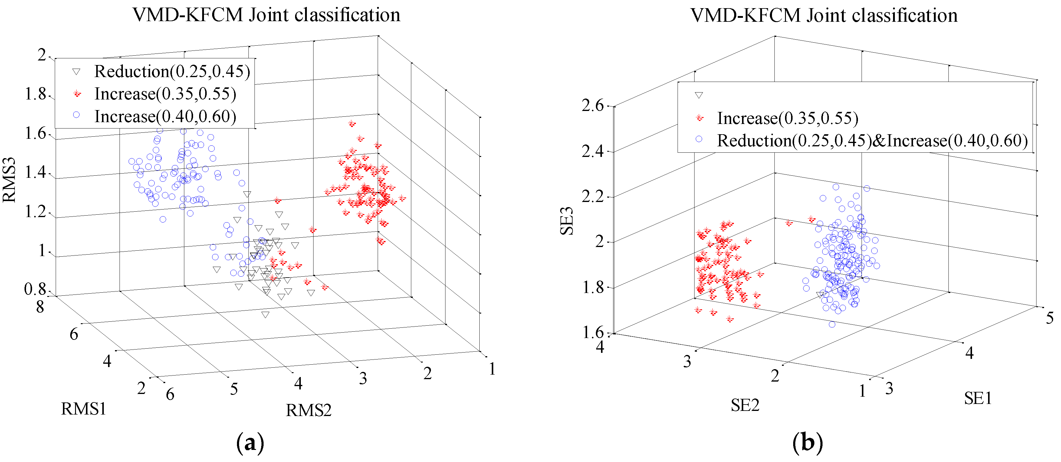 Energies 13 00228 g013a
