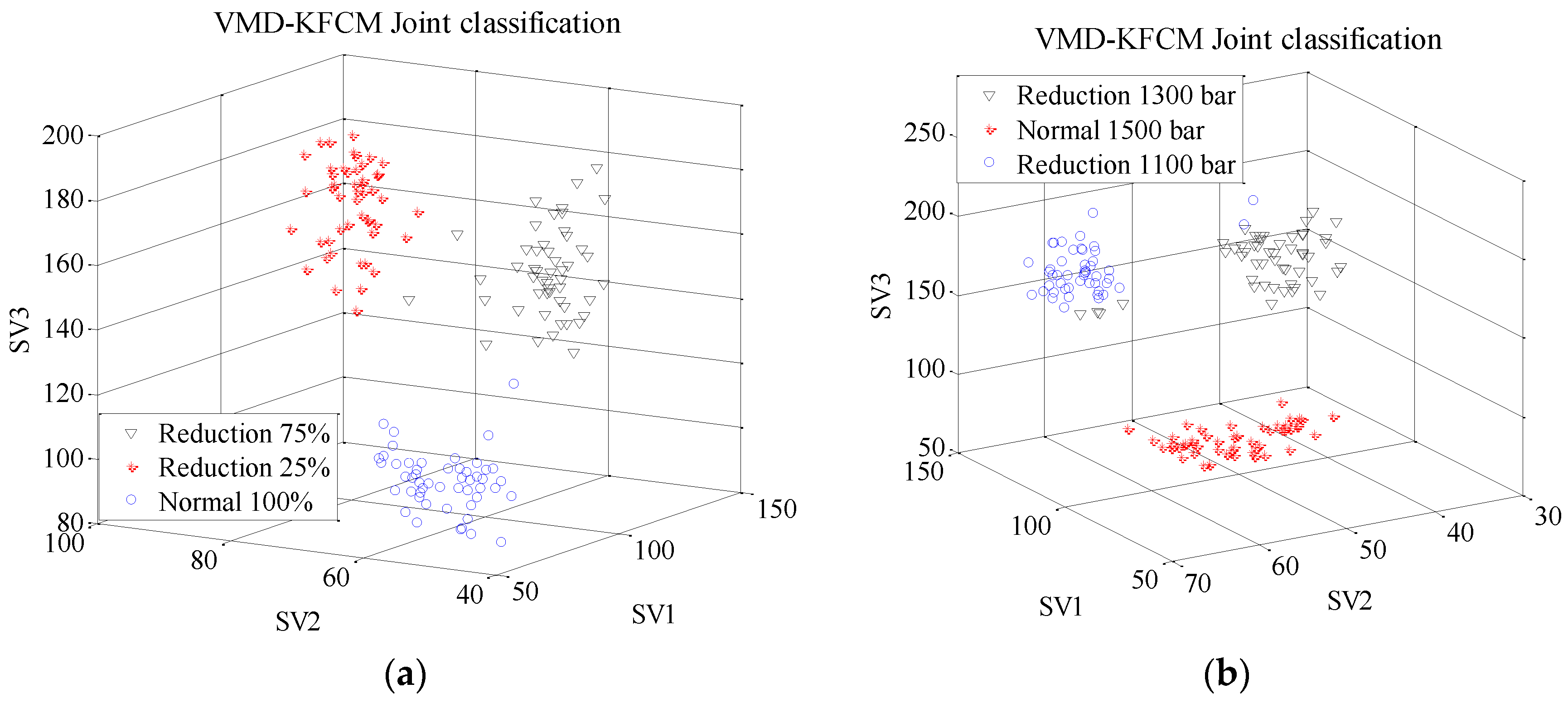 Energies 13 00228 g014