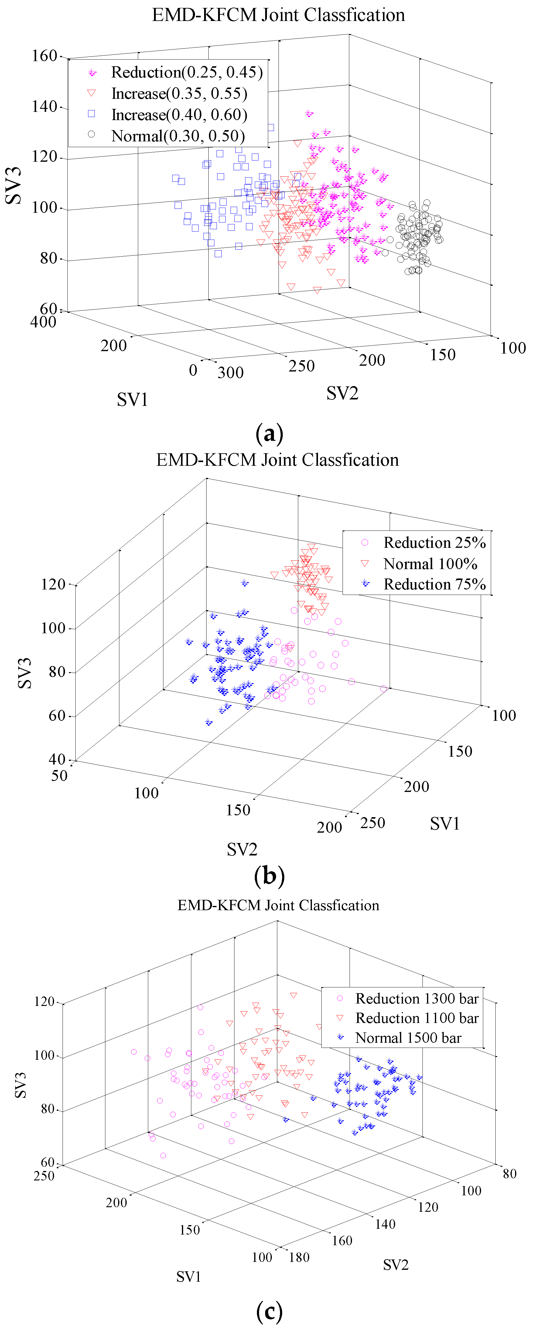Energies 13 00228 g015