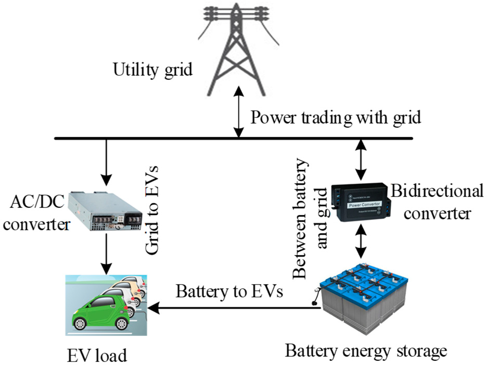 Energies 13 00230 g001
