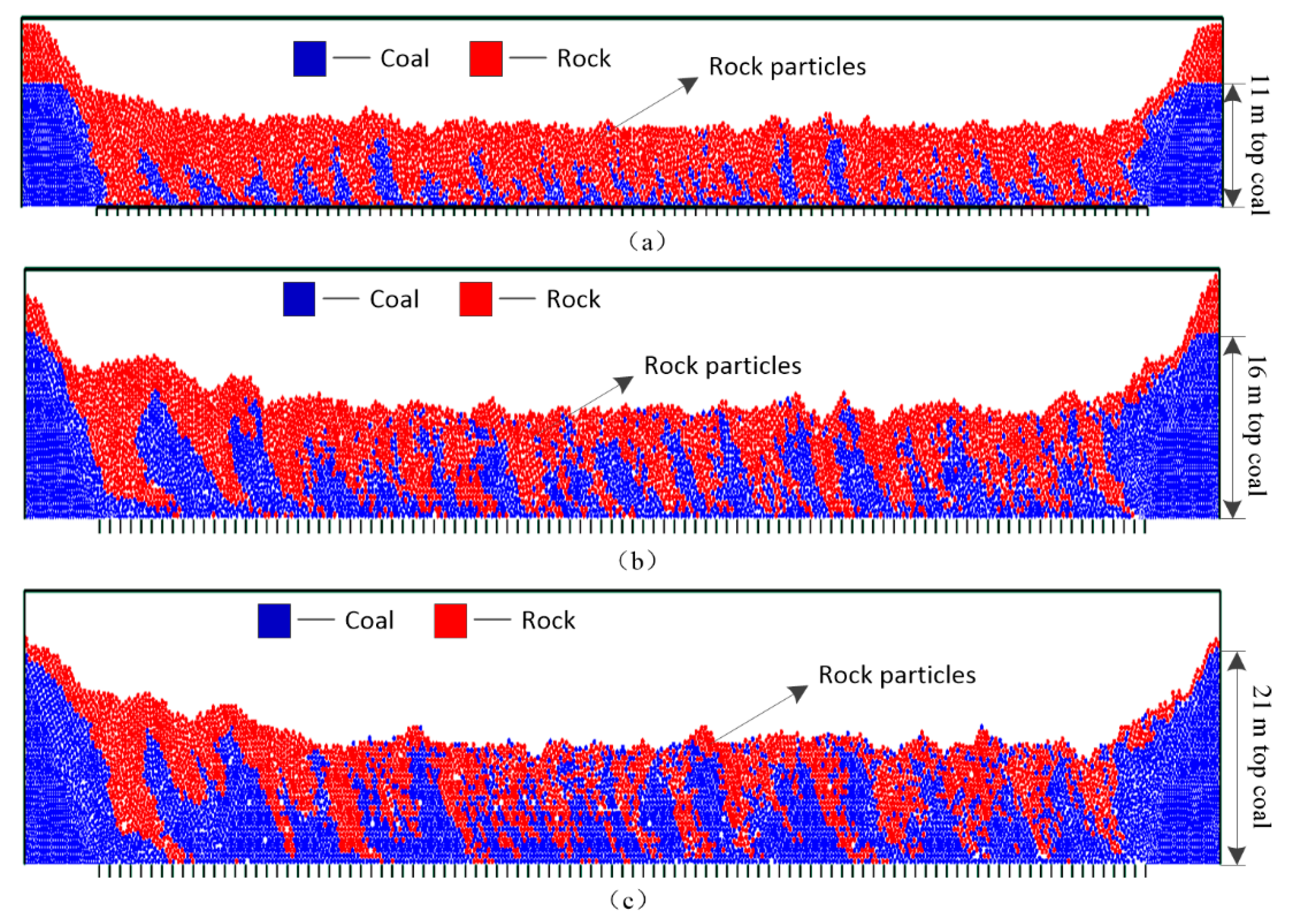 Energies 13 00232 g007