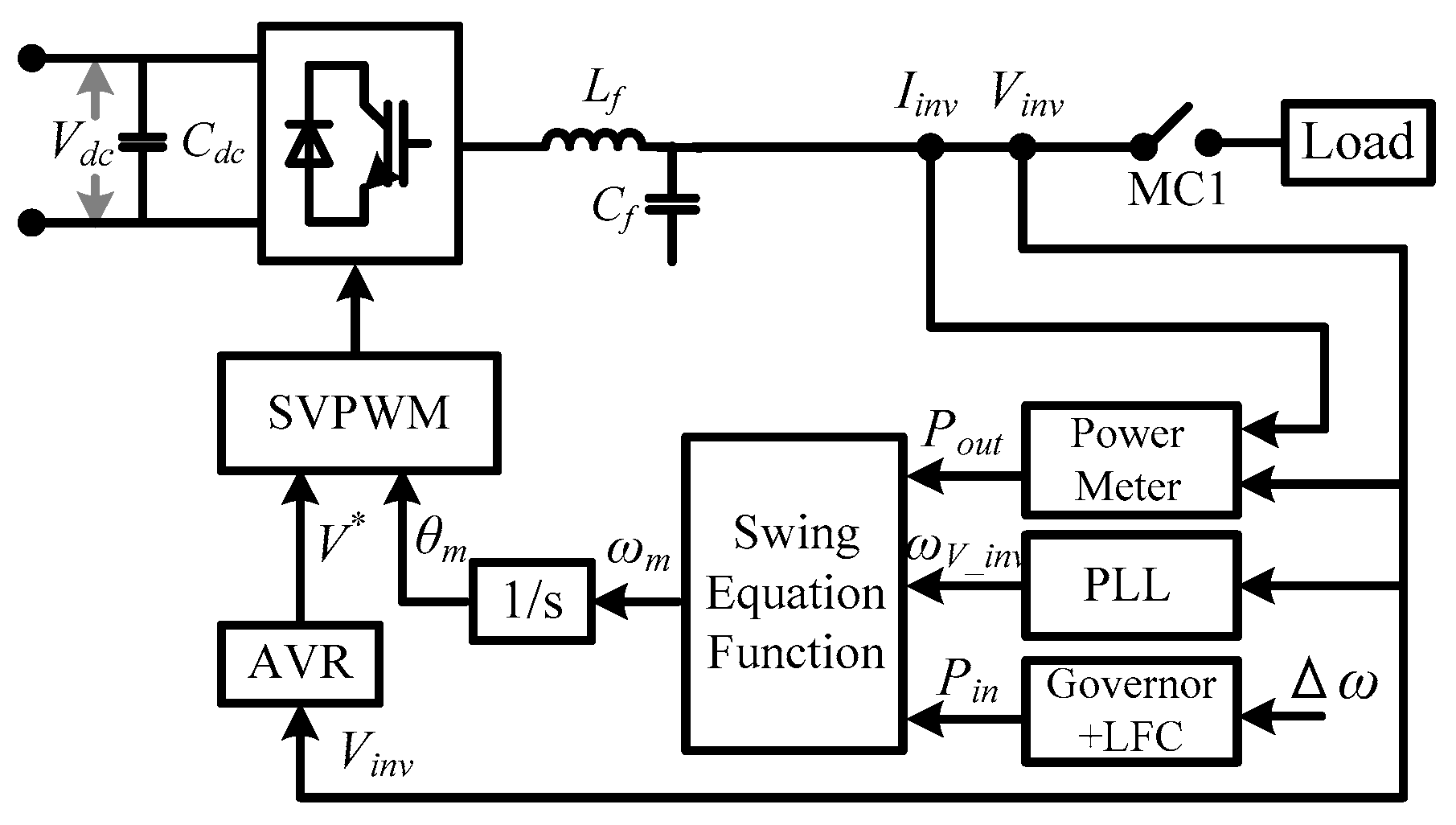 Energies 13 00233 g002