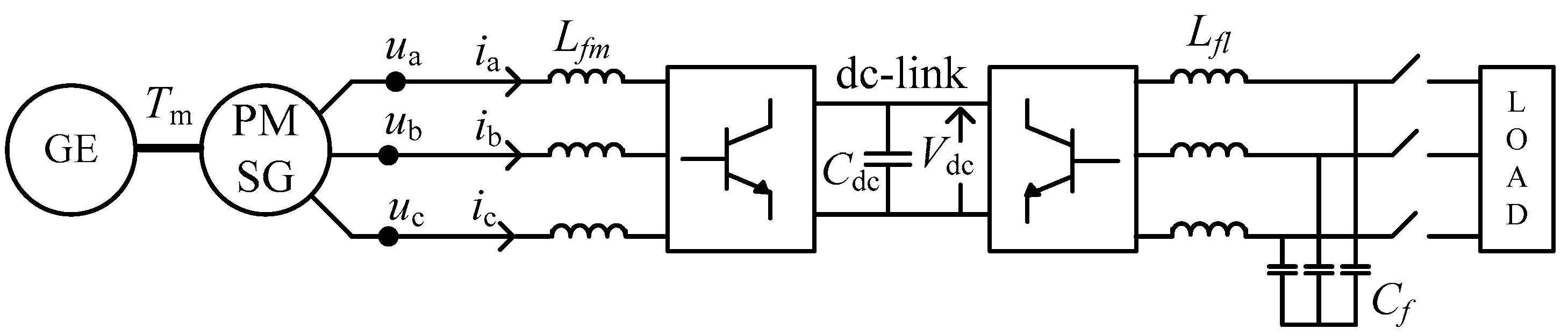 Energies 13 00233 g006