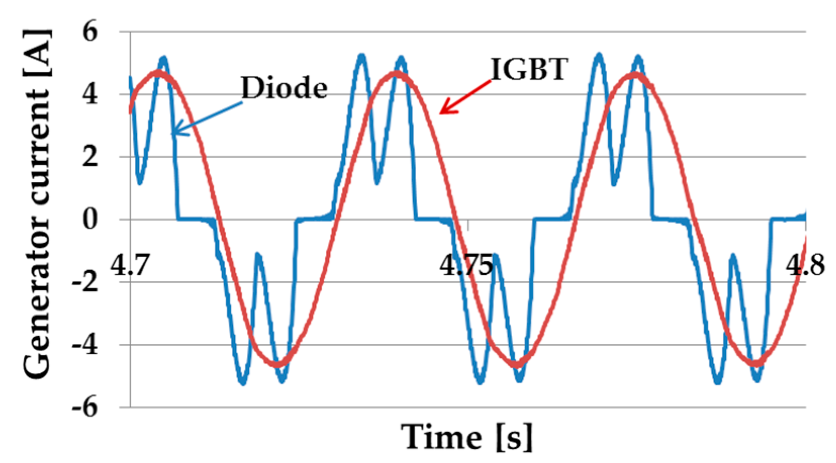 Energies 13 00233 g008