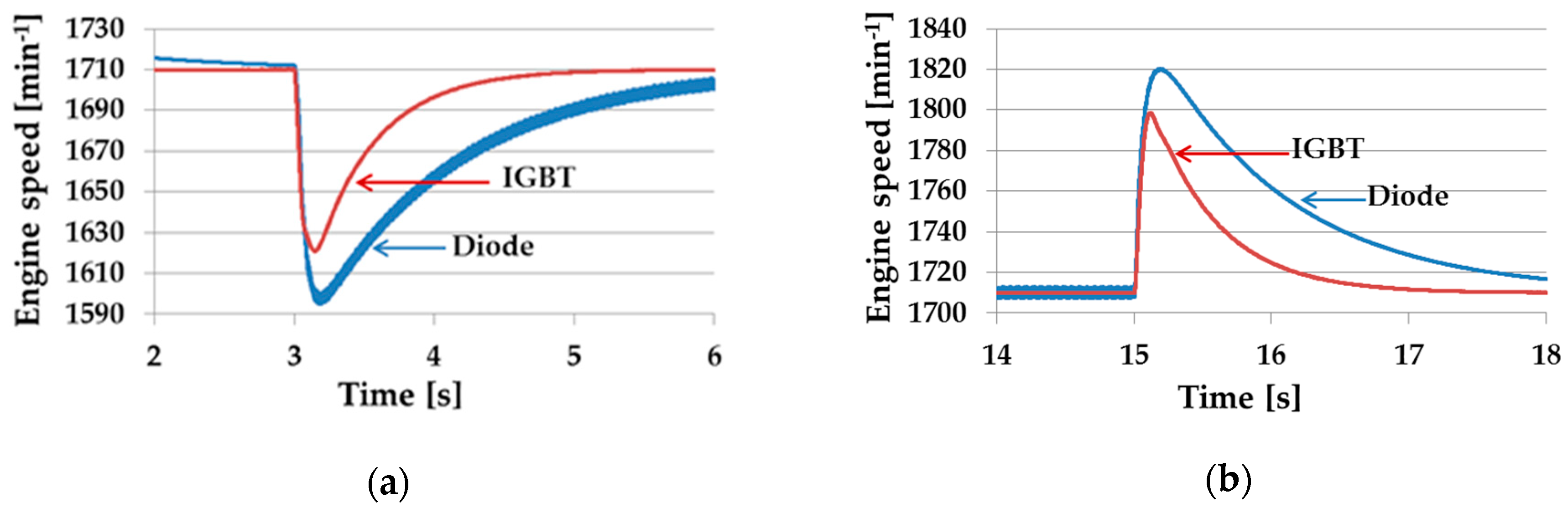 Energies 13 00233 g009