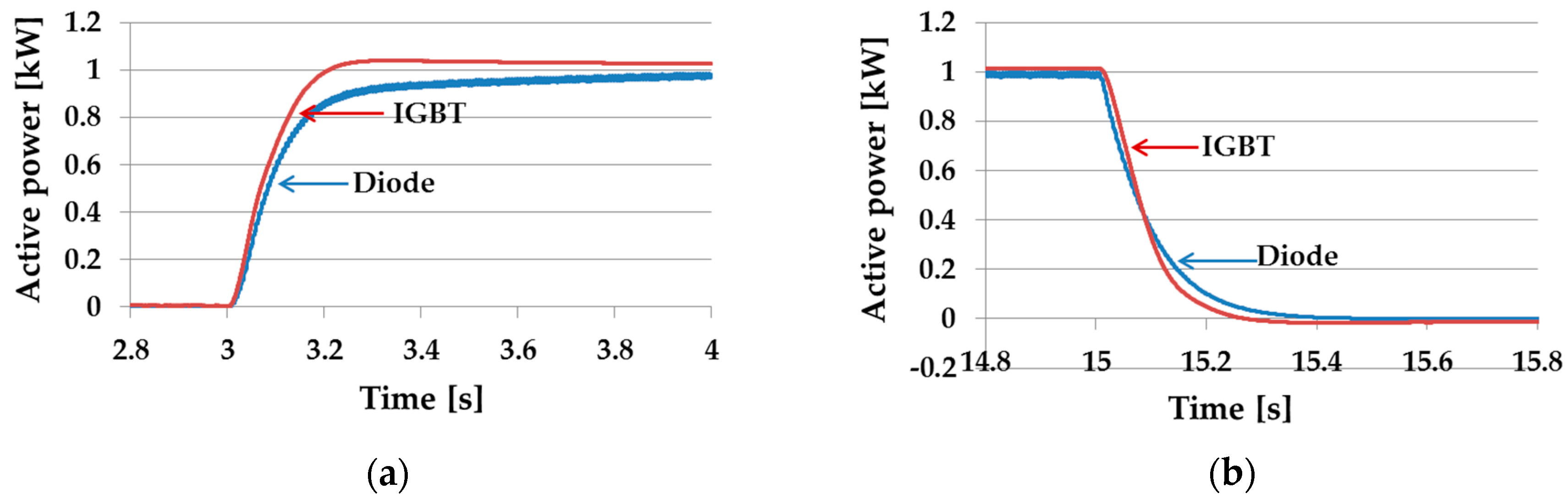 Energies 13 00233 g012