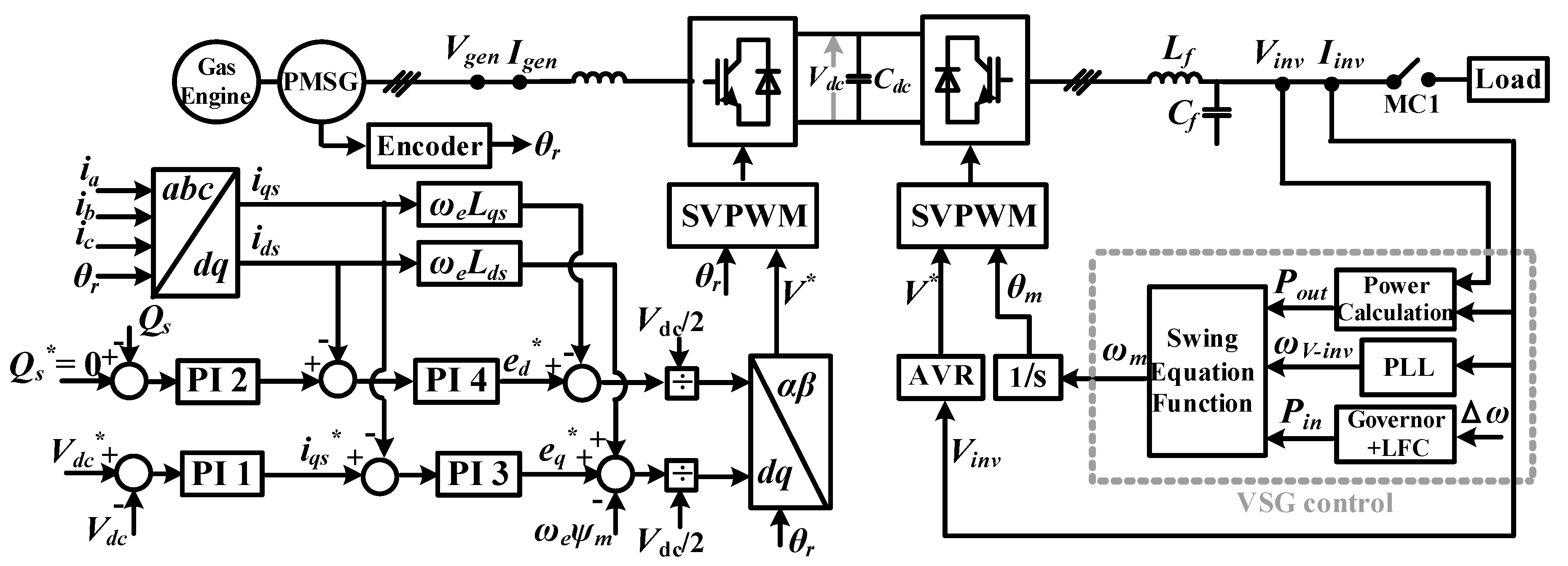 Energies 13 00233 g015