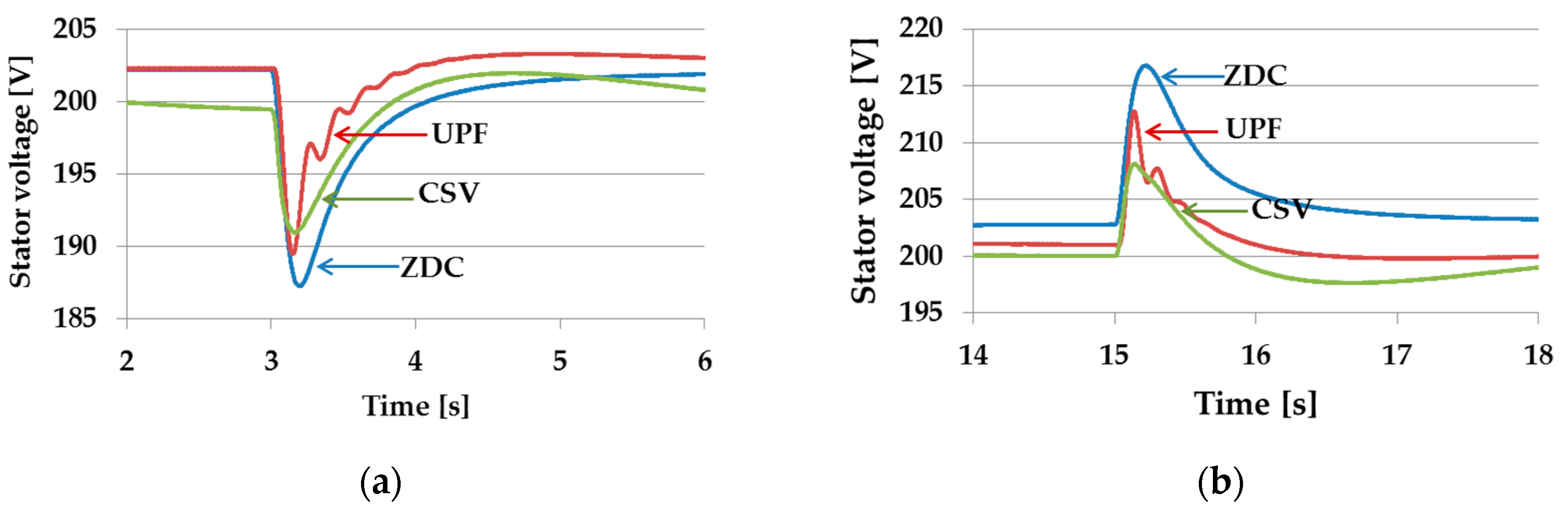 Energies 13 00233 g017