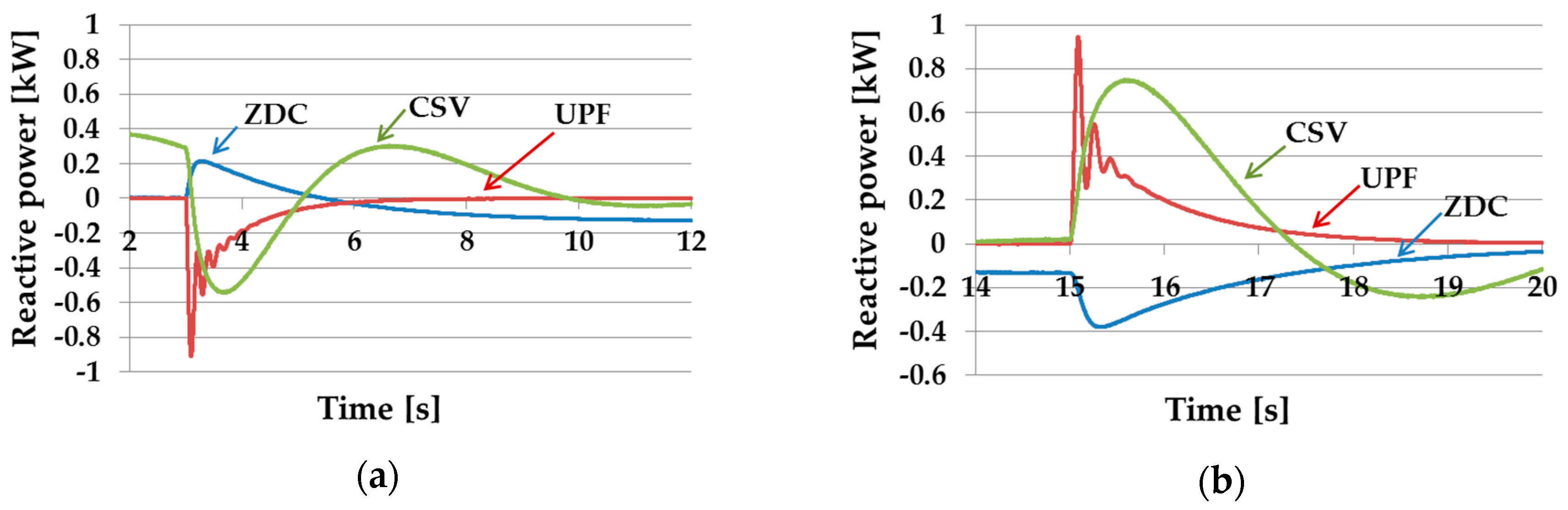 Energies 13 00233 g020