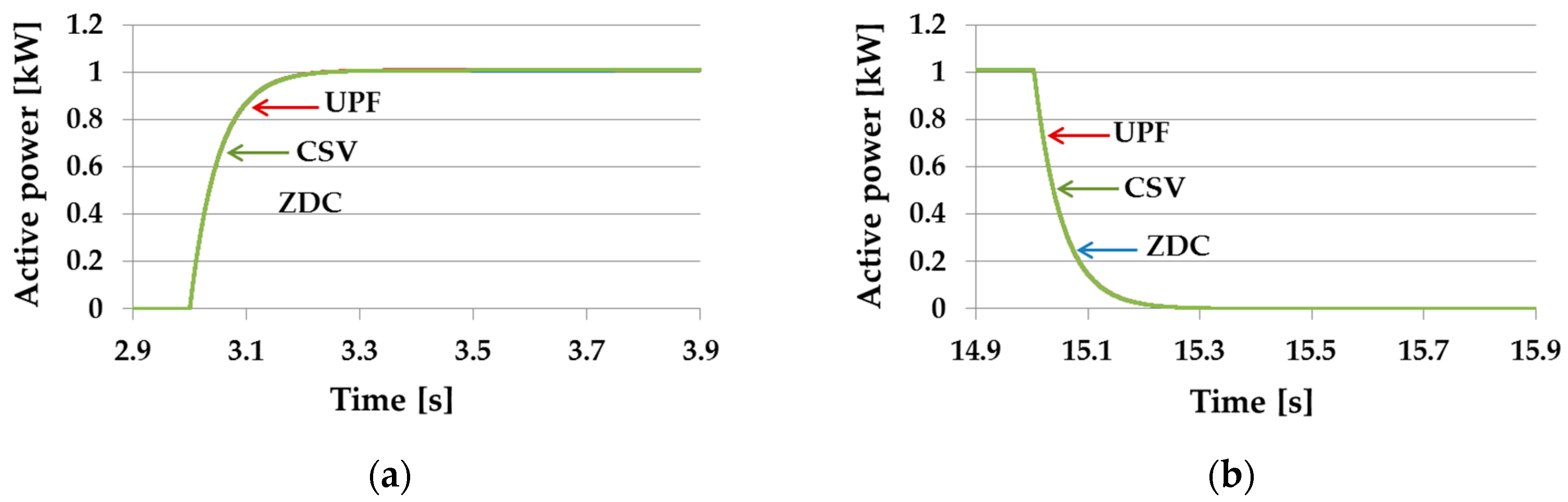 Energies 13 00233 g021