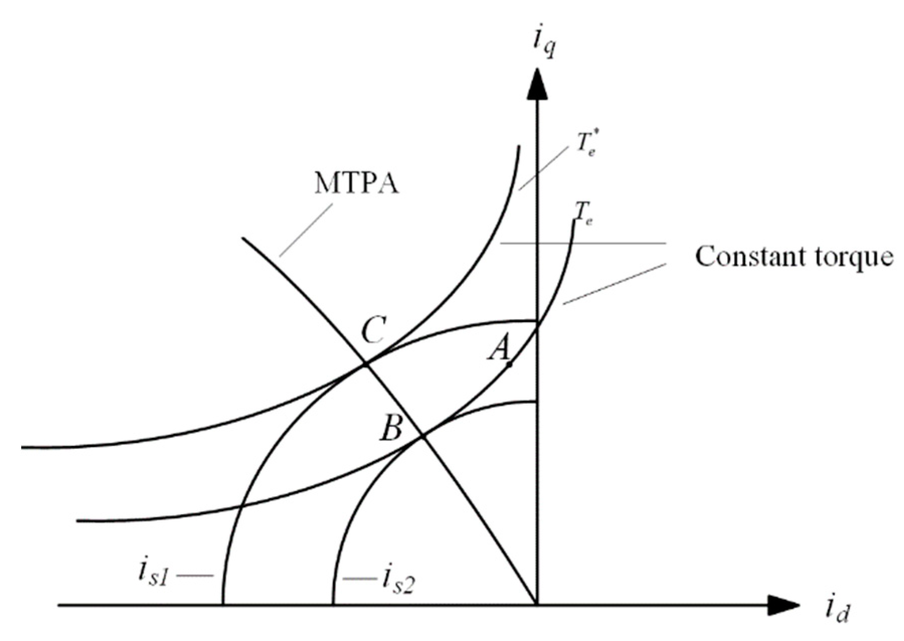 Energies 13 00234 g004