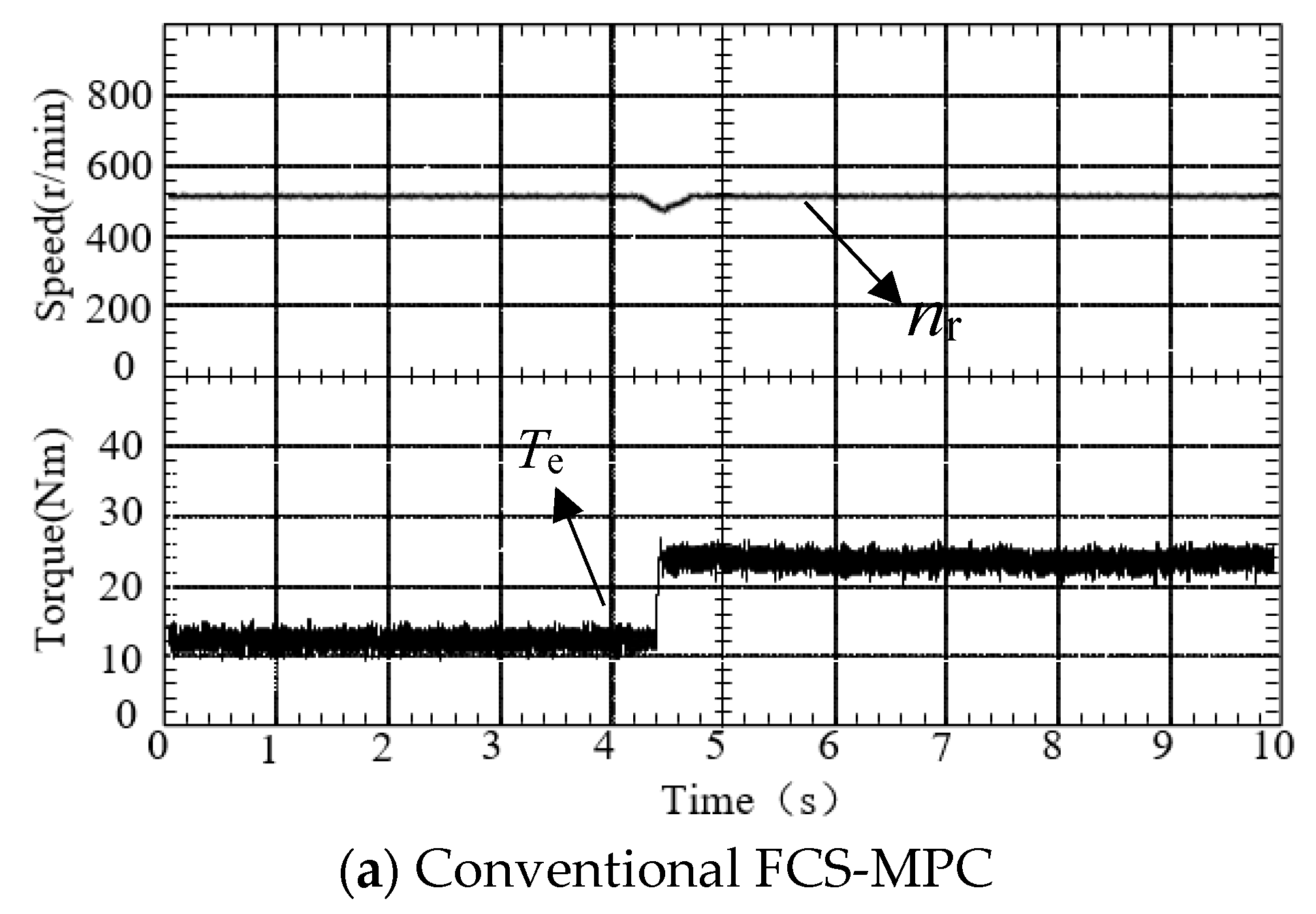 Energies 13 00234 g012a