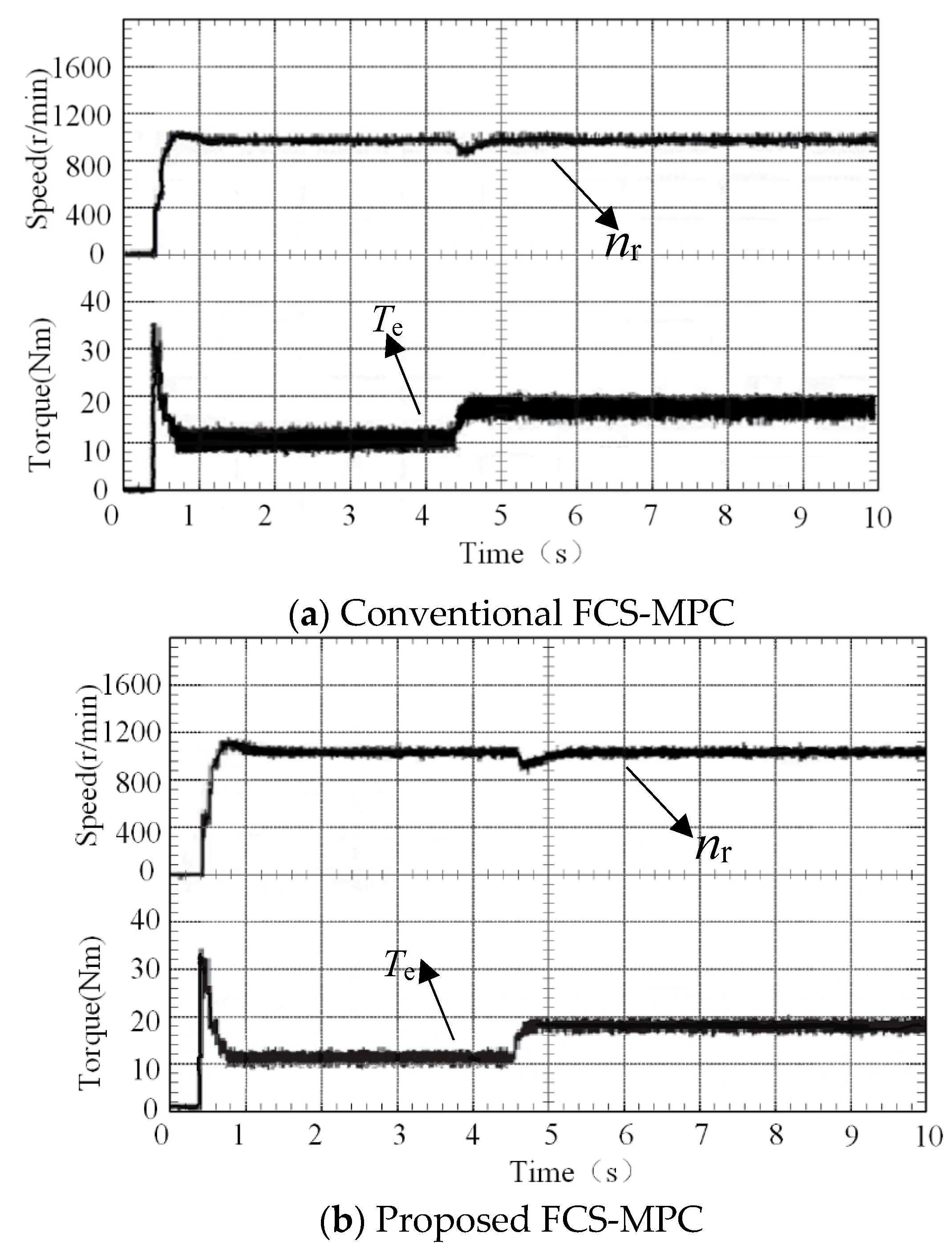 Energies 13 00234 g014