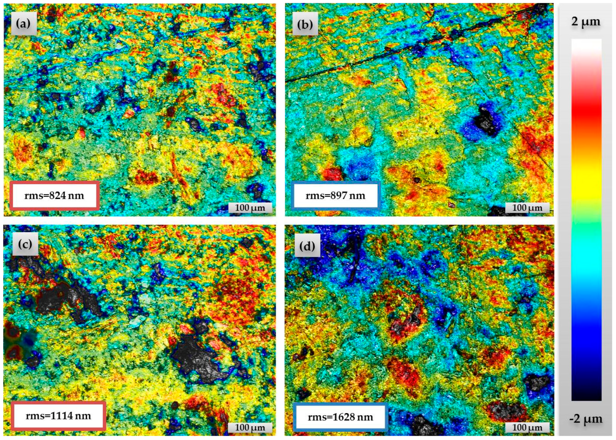 Energies 13 00235 g004