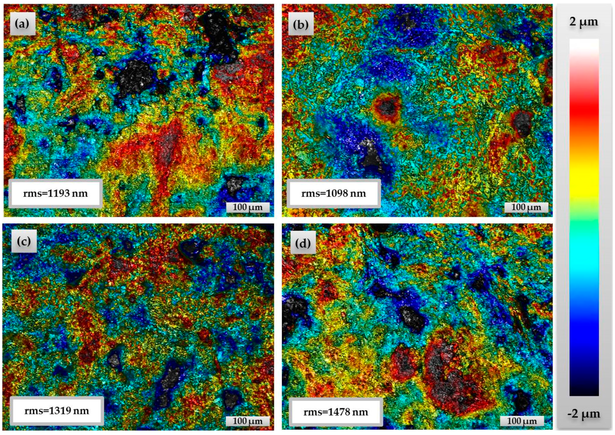 Energies 13 00235 g009